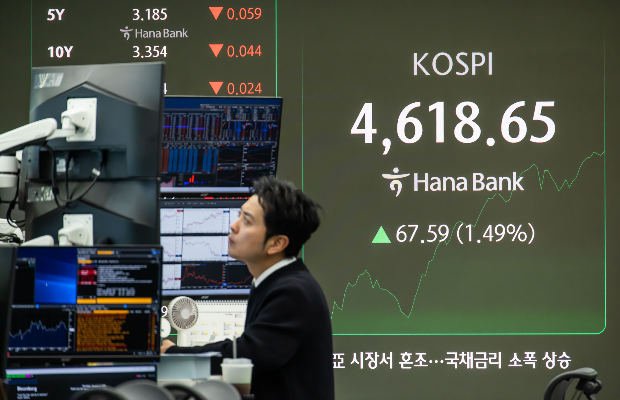 경제;주식;주가;코스피;KOSPI;코스피4600;하나은행딜링룸;코스피사상최고치