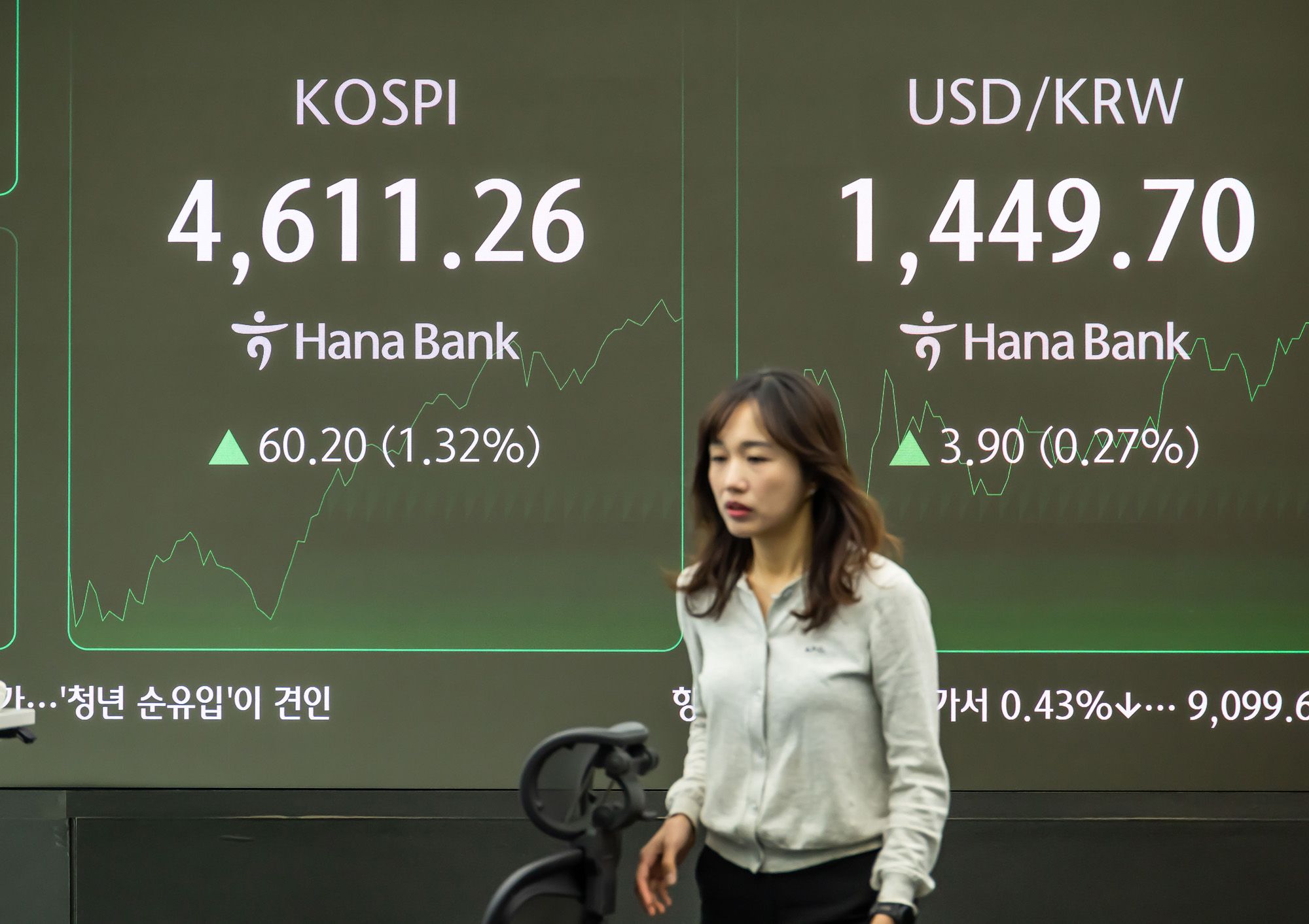 경제;주식;주가;코스피;KOSPI;코스피4600;하나은행딜링룸;코스피사상최고치