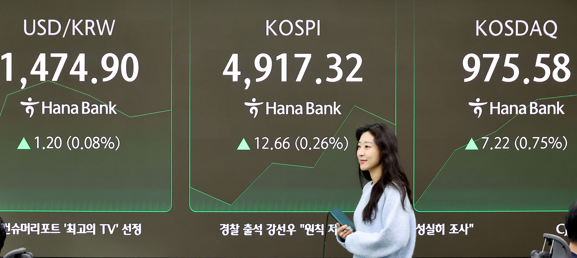 하나은행;딜링룸;코스피;환율