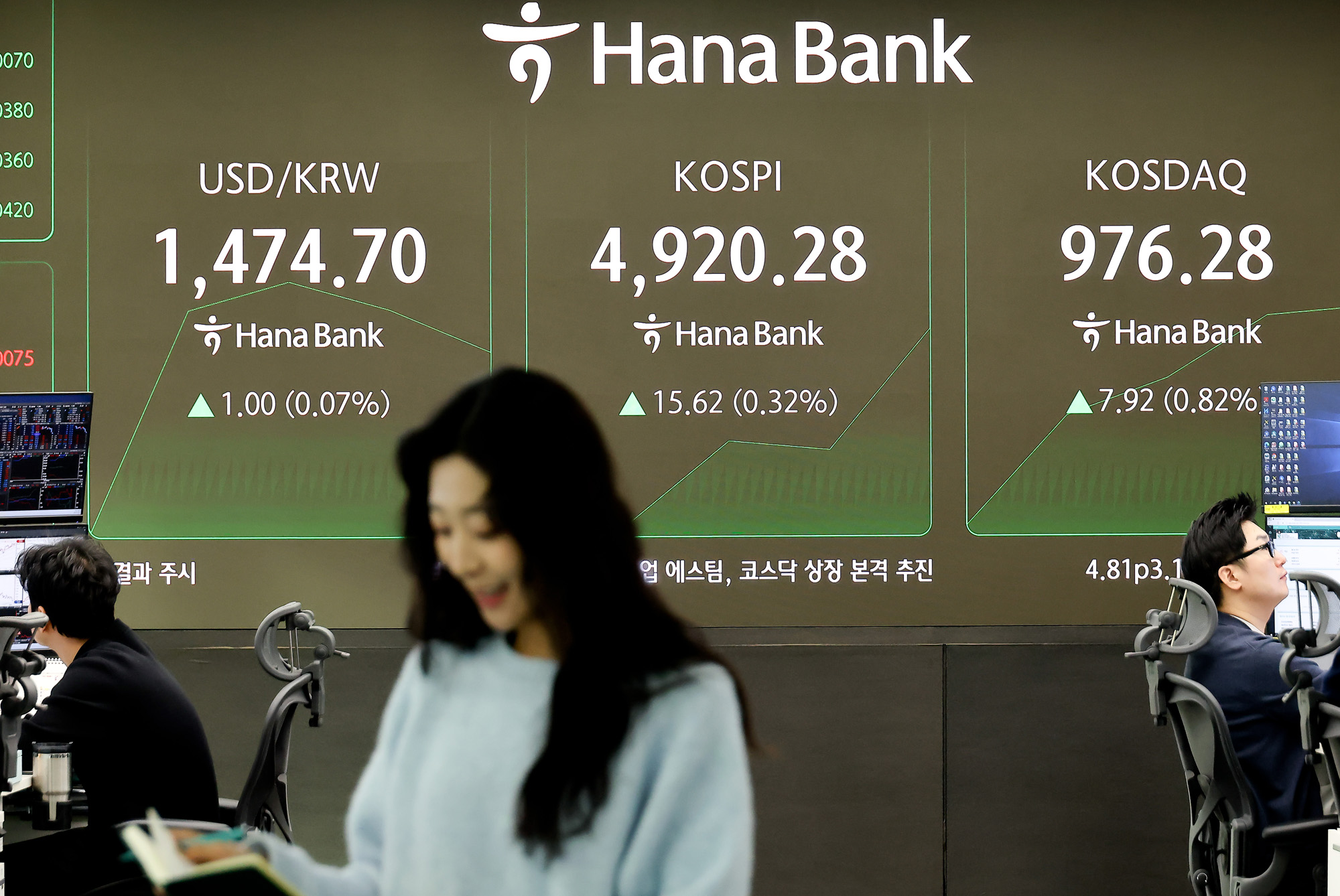 하나은행;딜링룸;코스피;환율