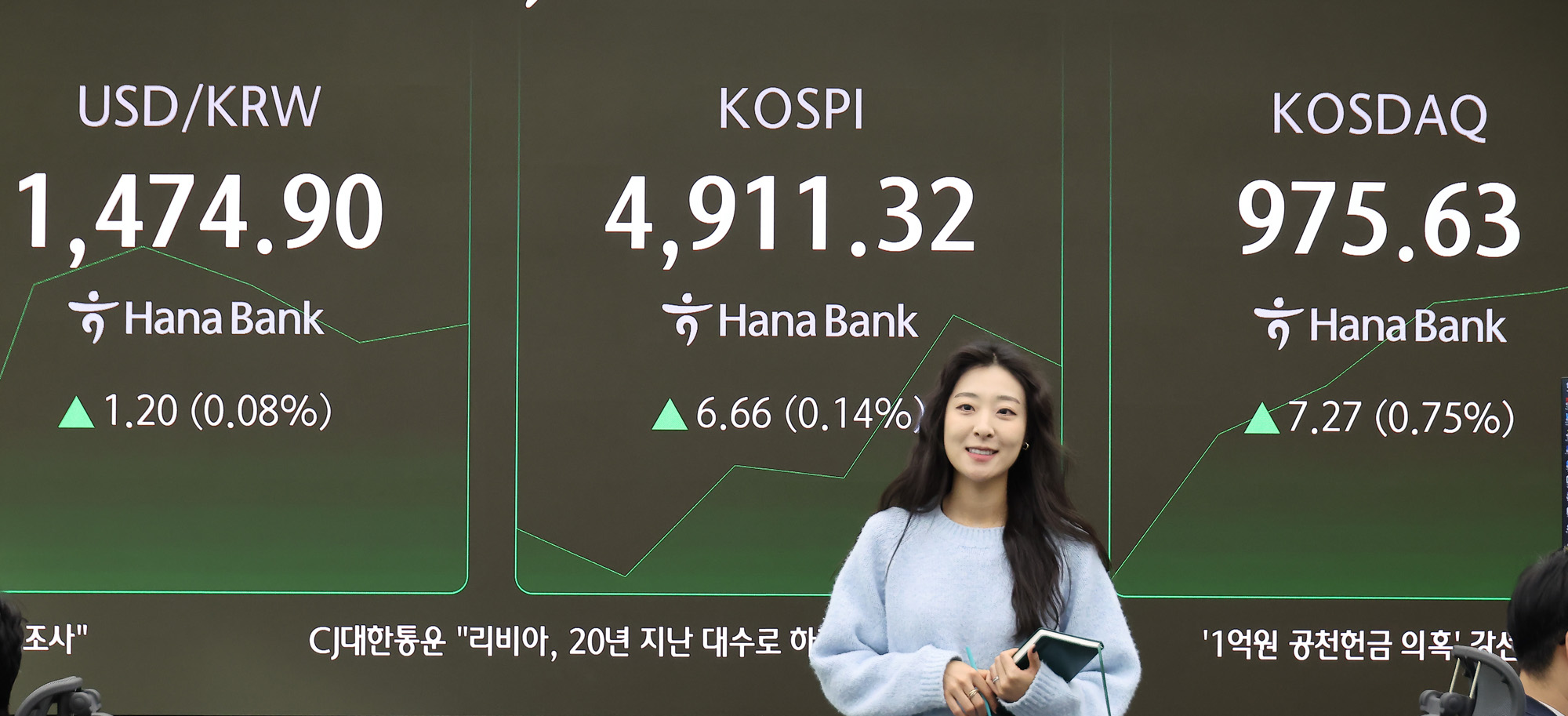 하나은행;딜링룸;코스피;환율