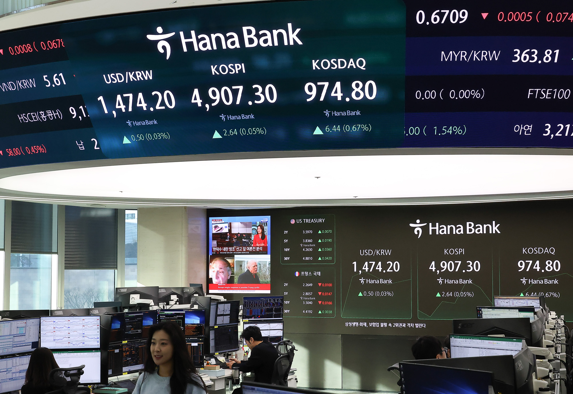 하나은행;딜링룸;코스피;환율