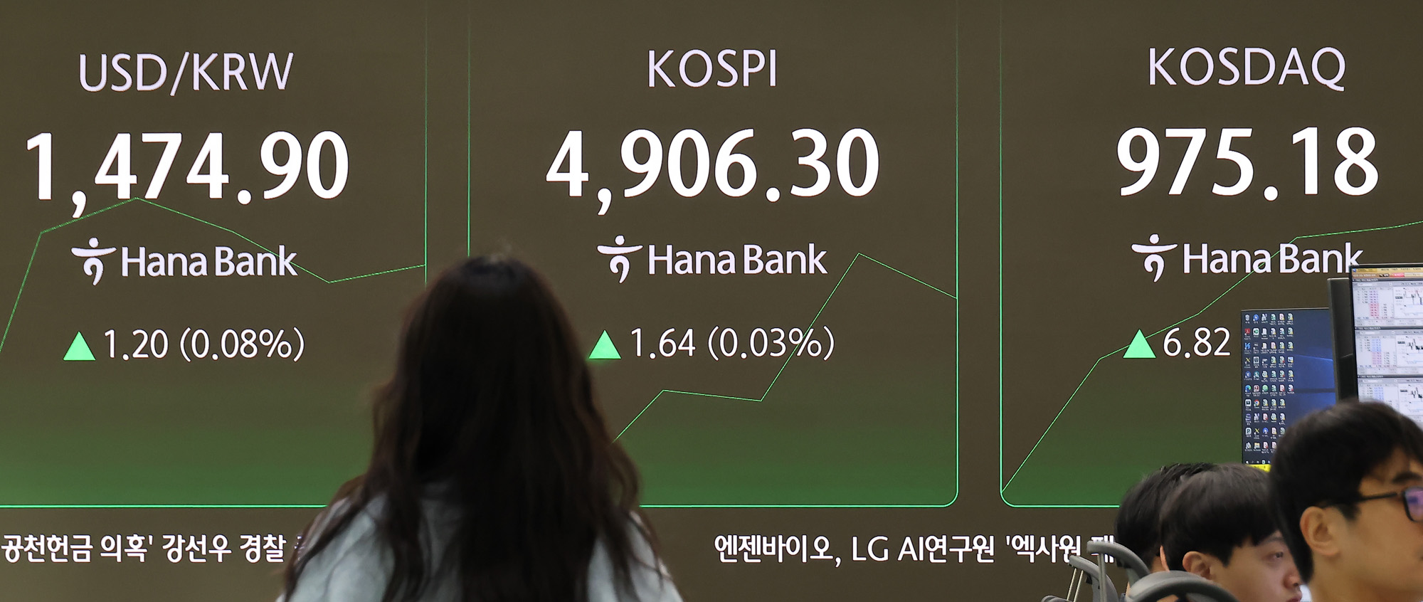 하나은행;딜링룸;코스피;환율