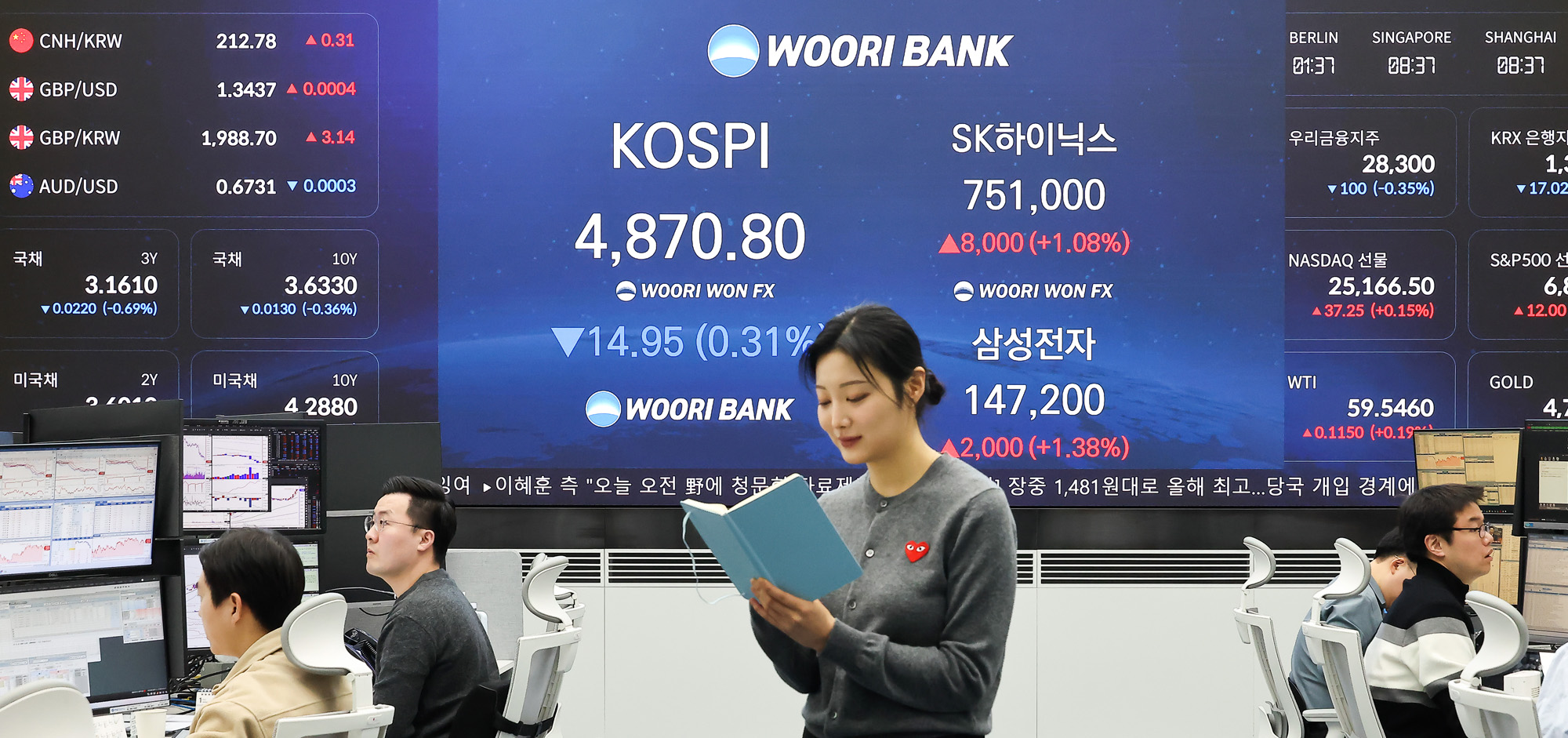 우리은행;딜링룸;코스피;삼성전자;하이닉스;SK;주가