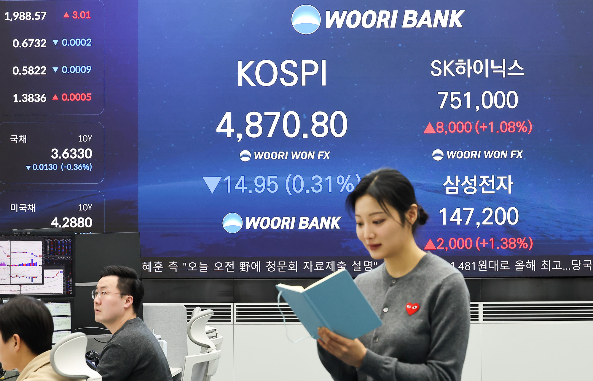 우리은행;딜링룸;코스피;삼성전자;하이닉스;SK;주가