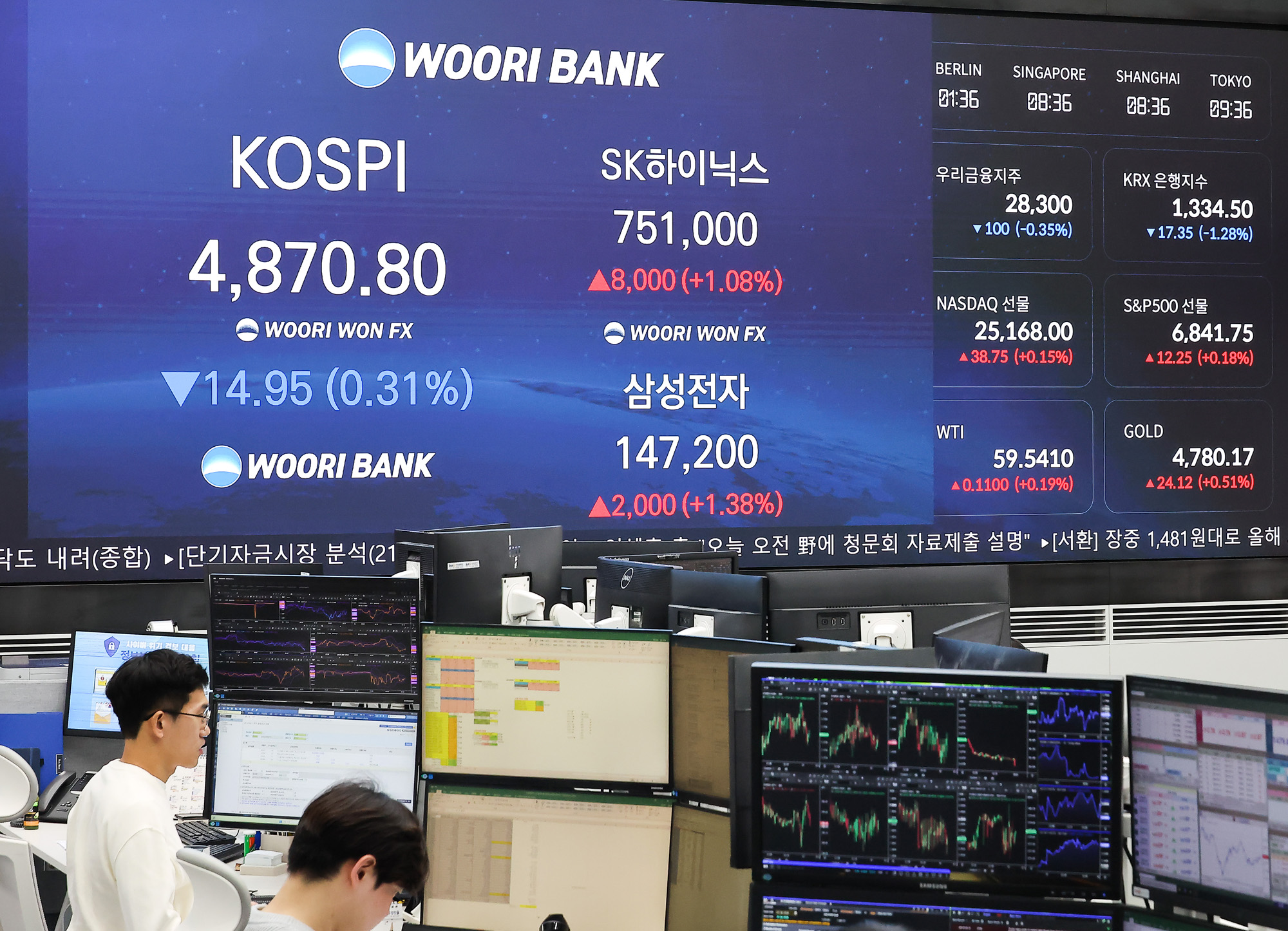 우리은행;딜링룸;코스피;삼성전자;하이닉스;SK;주가