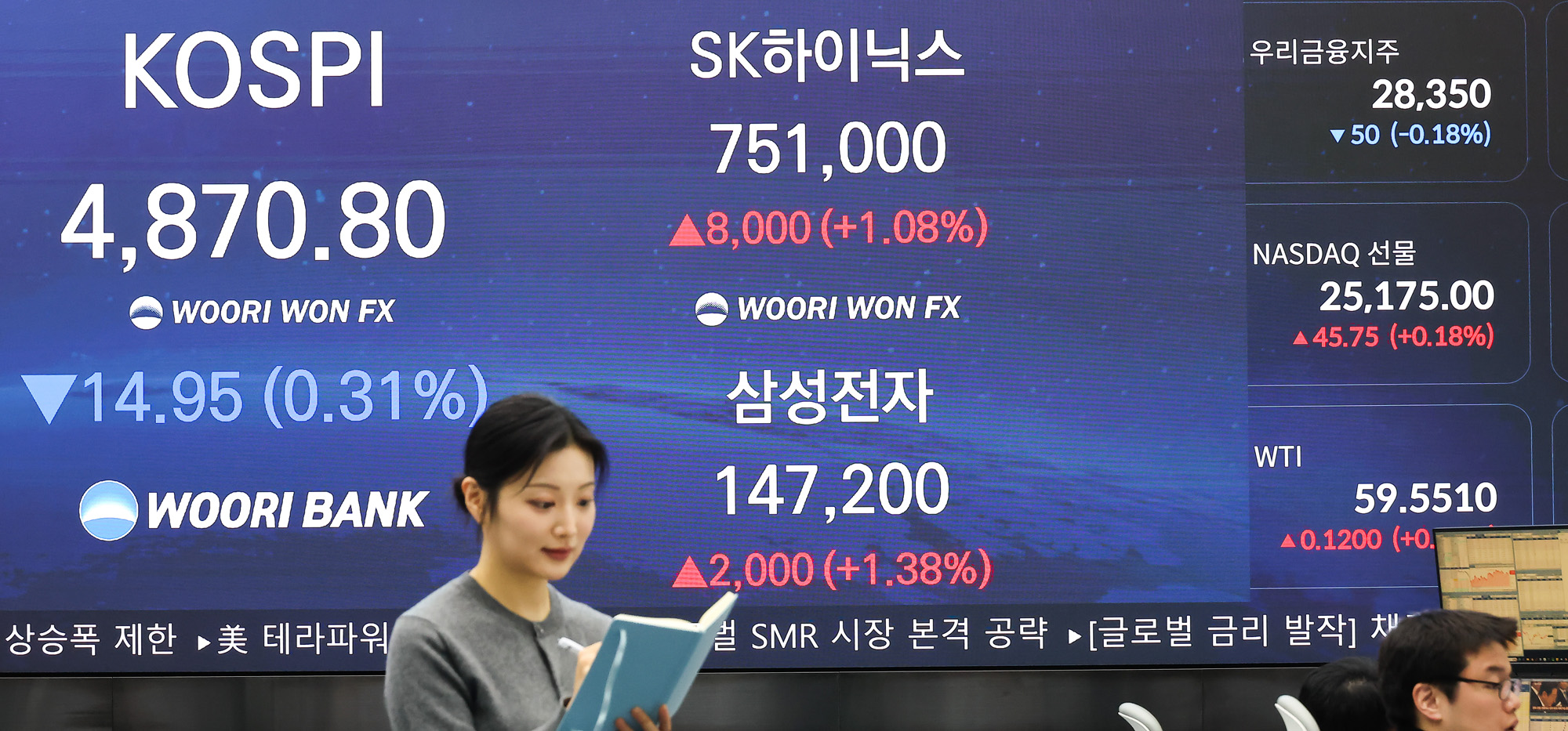 우리은행;딜링룸;코스피;삼성전자;하이닉스;SK;주가