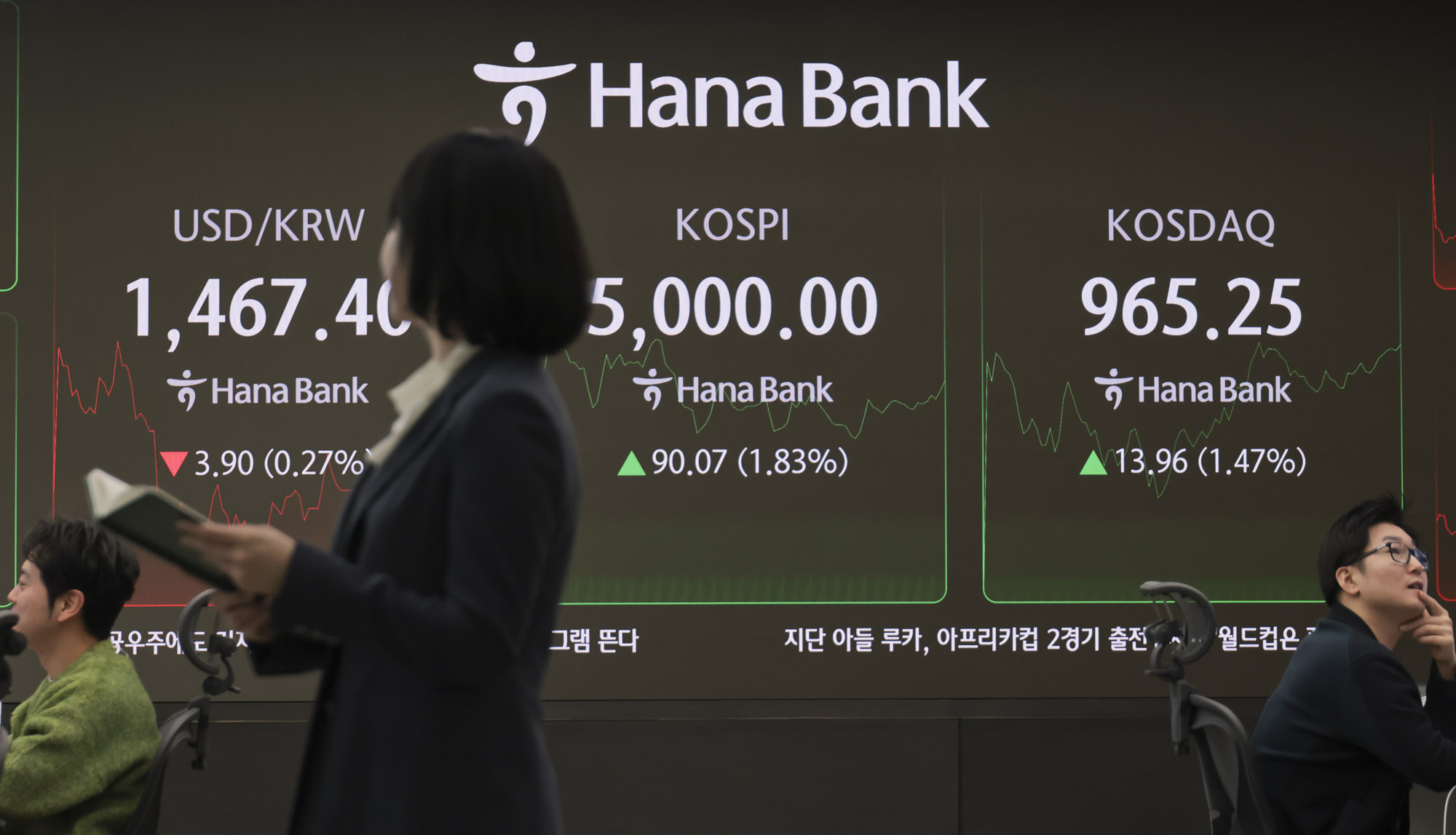 코스피지수;5천;오천;코스피5000;코스피5천;하나은행