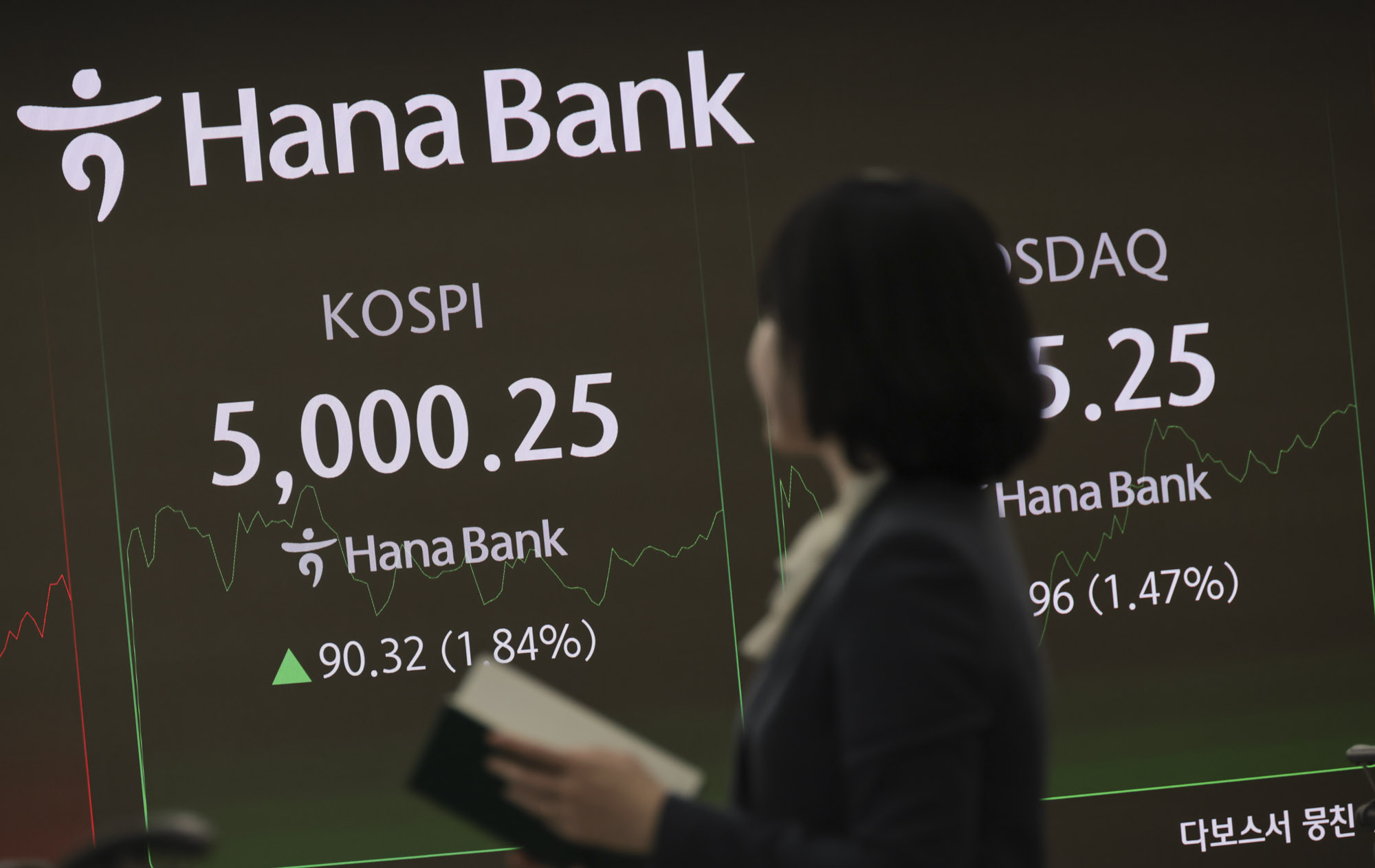 코스피지수;5천;오천;코스피5000;코스피5천;하나은행