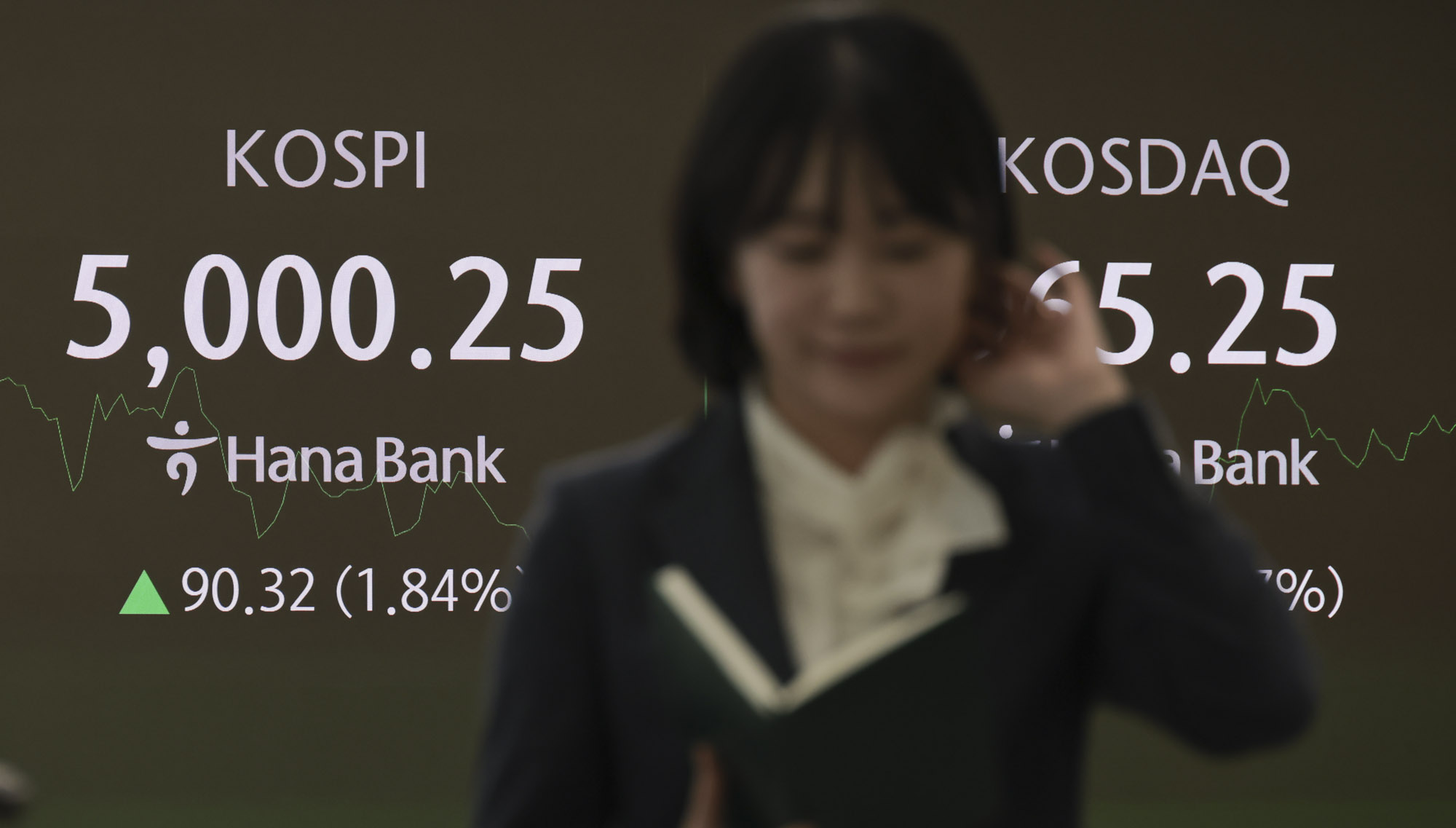 코스피지수;5천;오천;코스피5000;코스피5천;하나은행