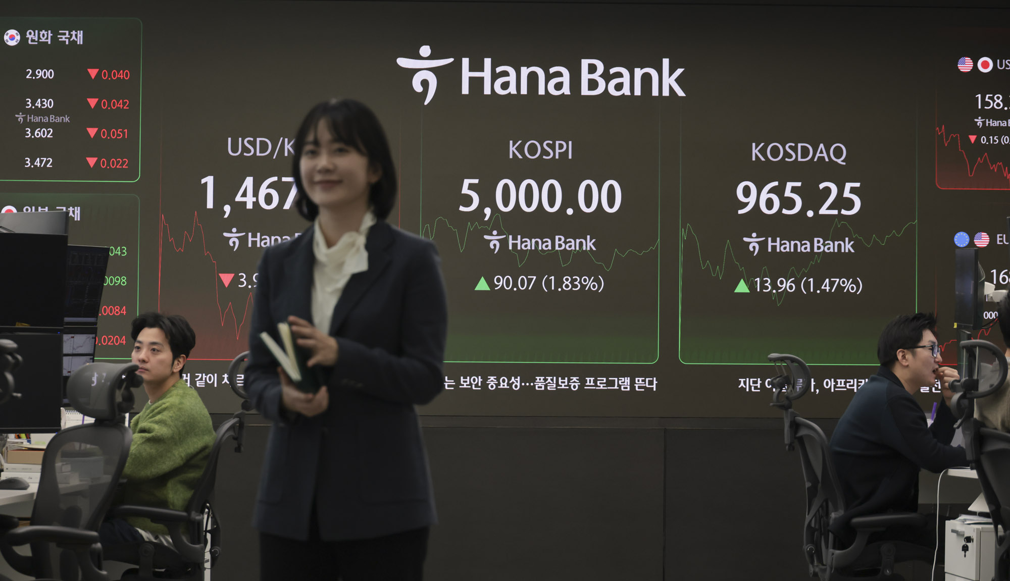 코스피지수;5천;오천;코스피5000;코스피5천;하나은행