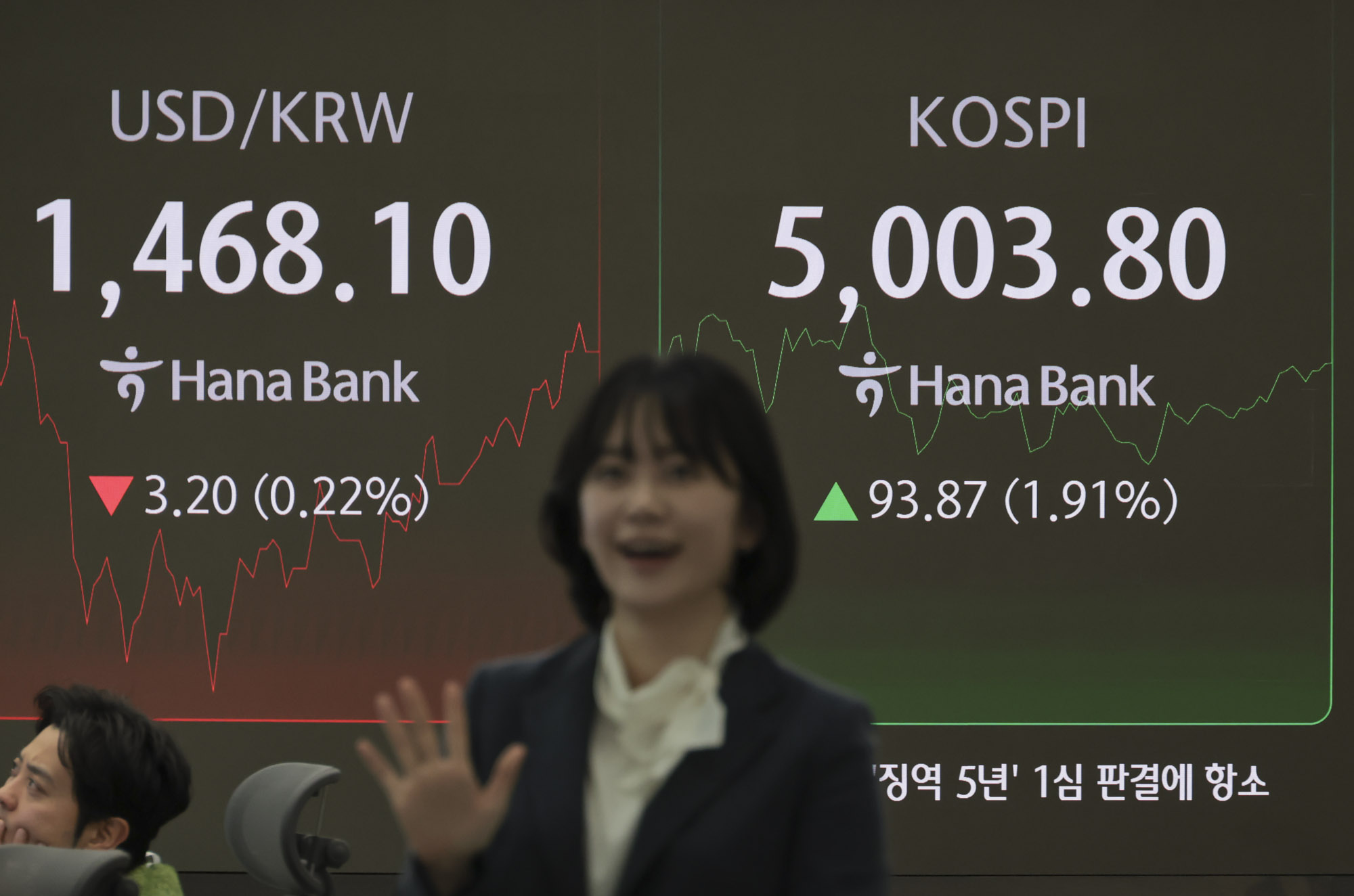 코스피지수;5천;오천;코스피5000;코스피5천;하나은행