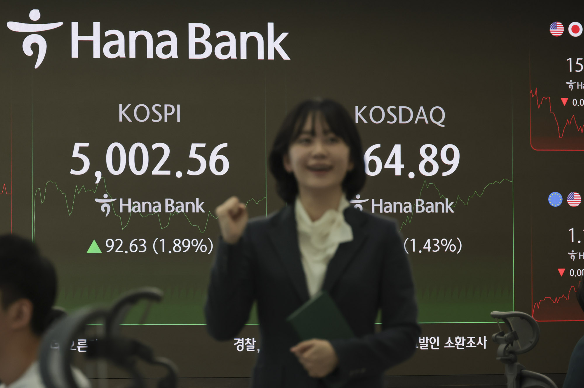 코스피지수;5천;오천;코스피5000;코스피5천;하나은행