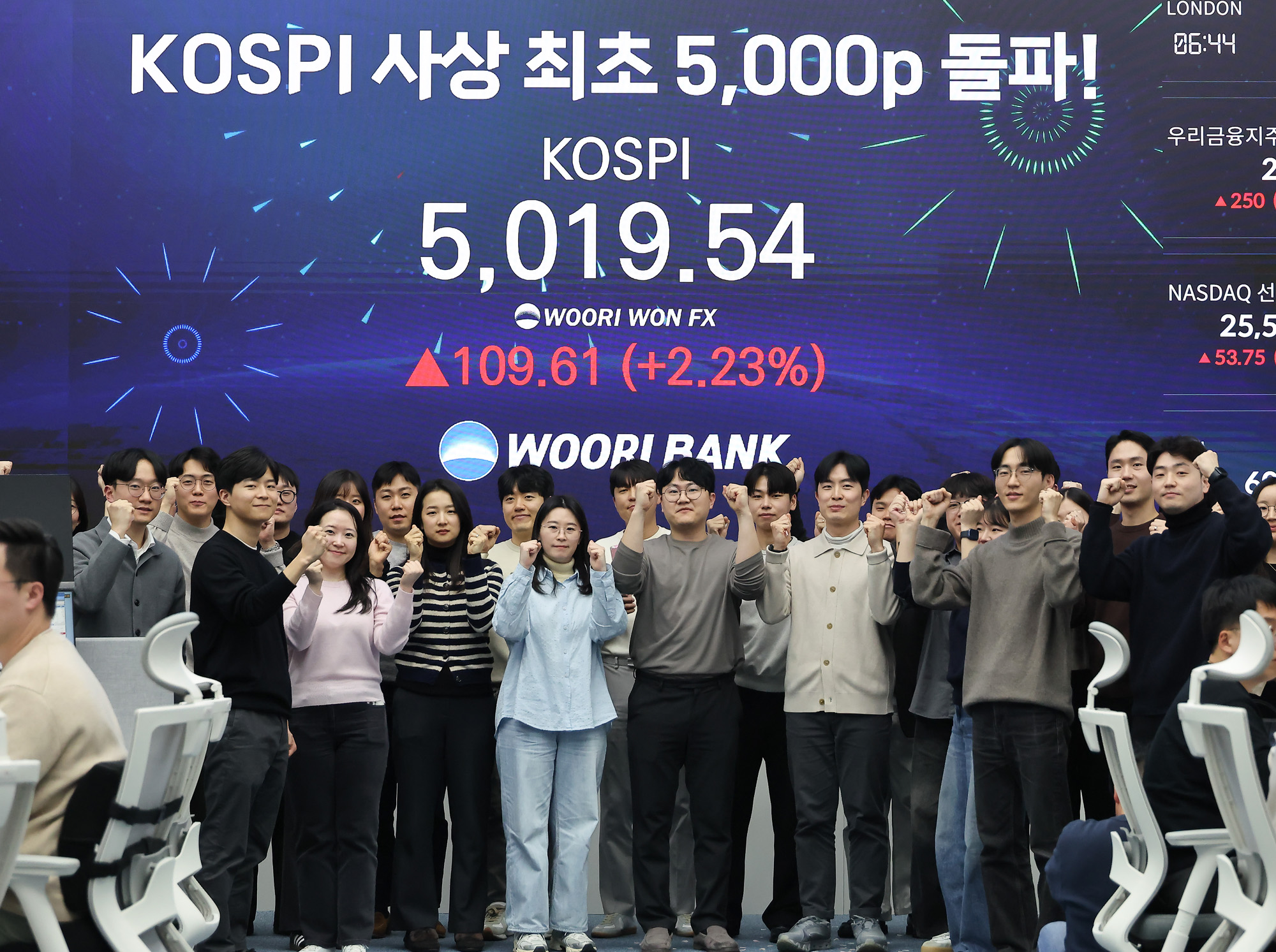 우리은행;딜링룸;우리은행;코스피;주식;주가.5000