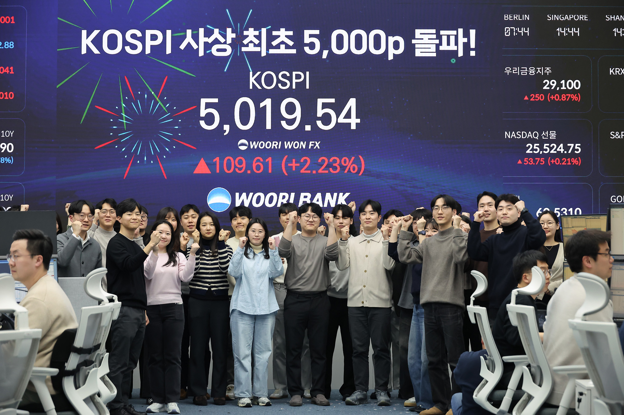 우리은행;딜링룸;우리은행;코스피;주식;주가.5000