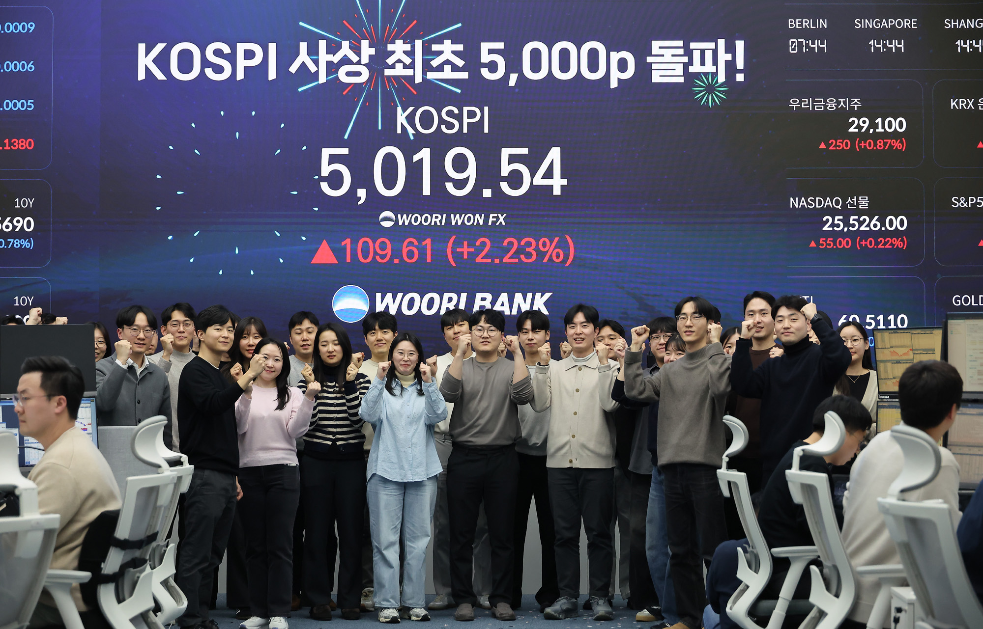 우리은행;딜링룸;우리은행;코스피;주식;주가.5000