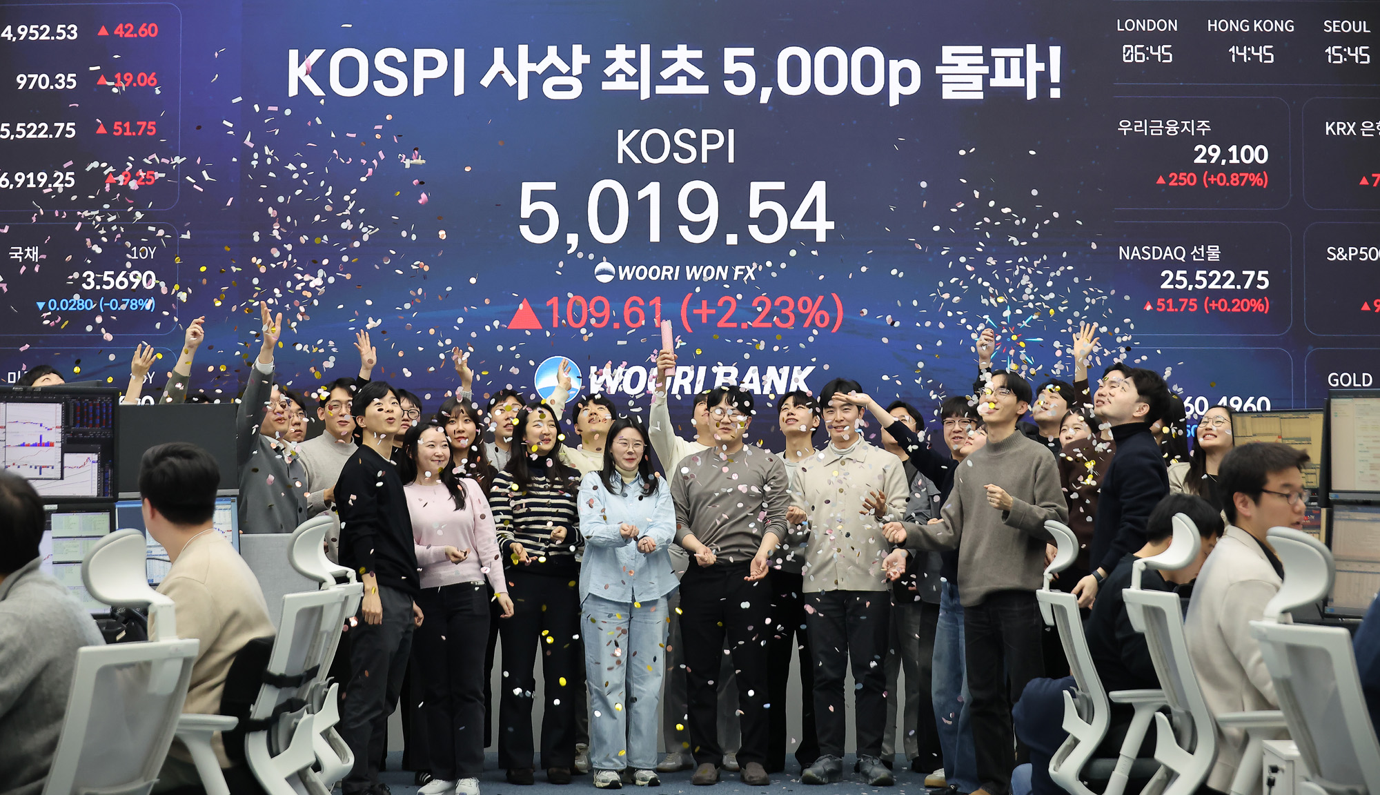 우리은행;딜링룸;우리은행;코스피;주식;주가.5000