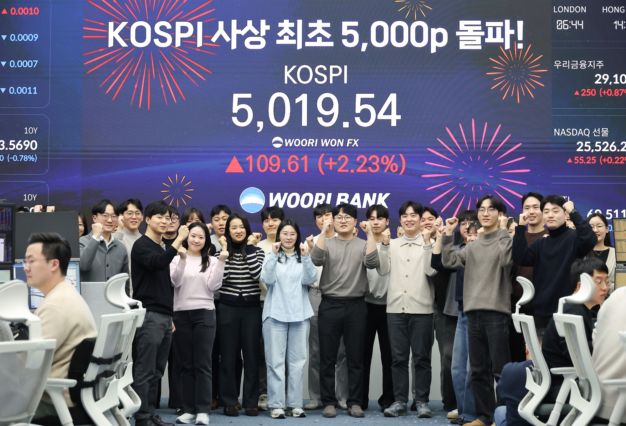 우리은행;딜링룸;우리은행;코스피;주식;주가.5000