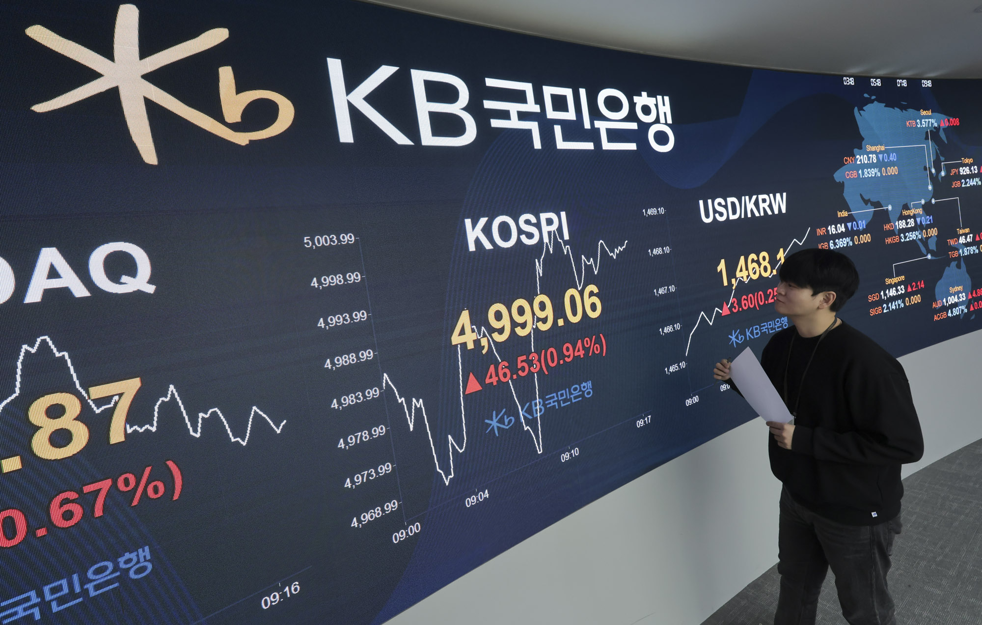 코피스;코스피5000;주가;딜링룸;한국거래소