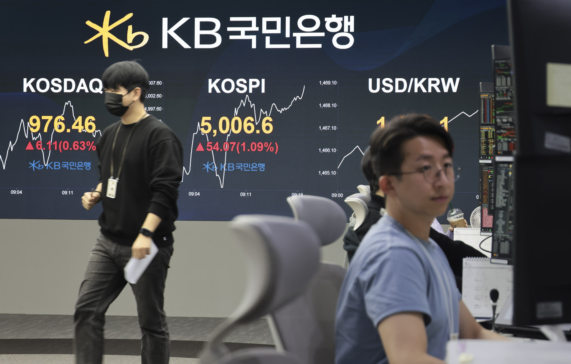 코피스;코스피5000;주가;딜링룸;한국거래소