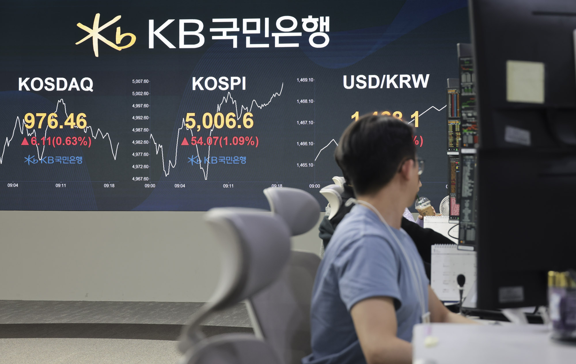 코피스;코스피5000;주가;딜링룸;한국거래소