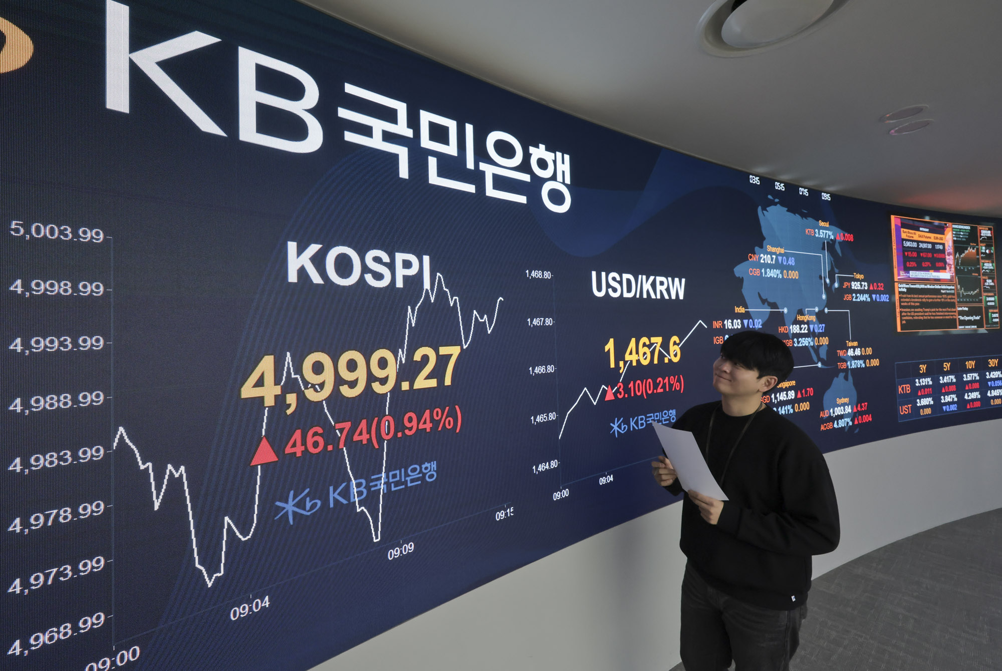 코피스;코스피5000;주가;딜링룸;한국거래소