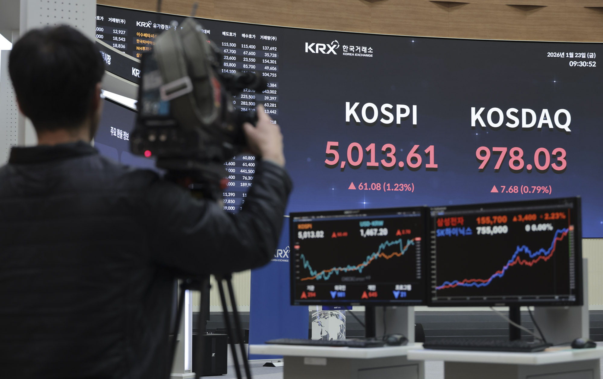 한국거래소;코스피;코스피5000