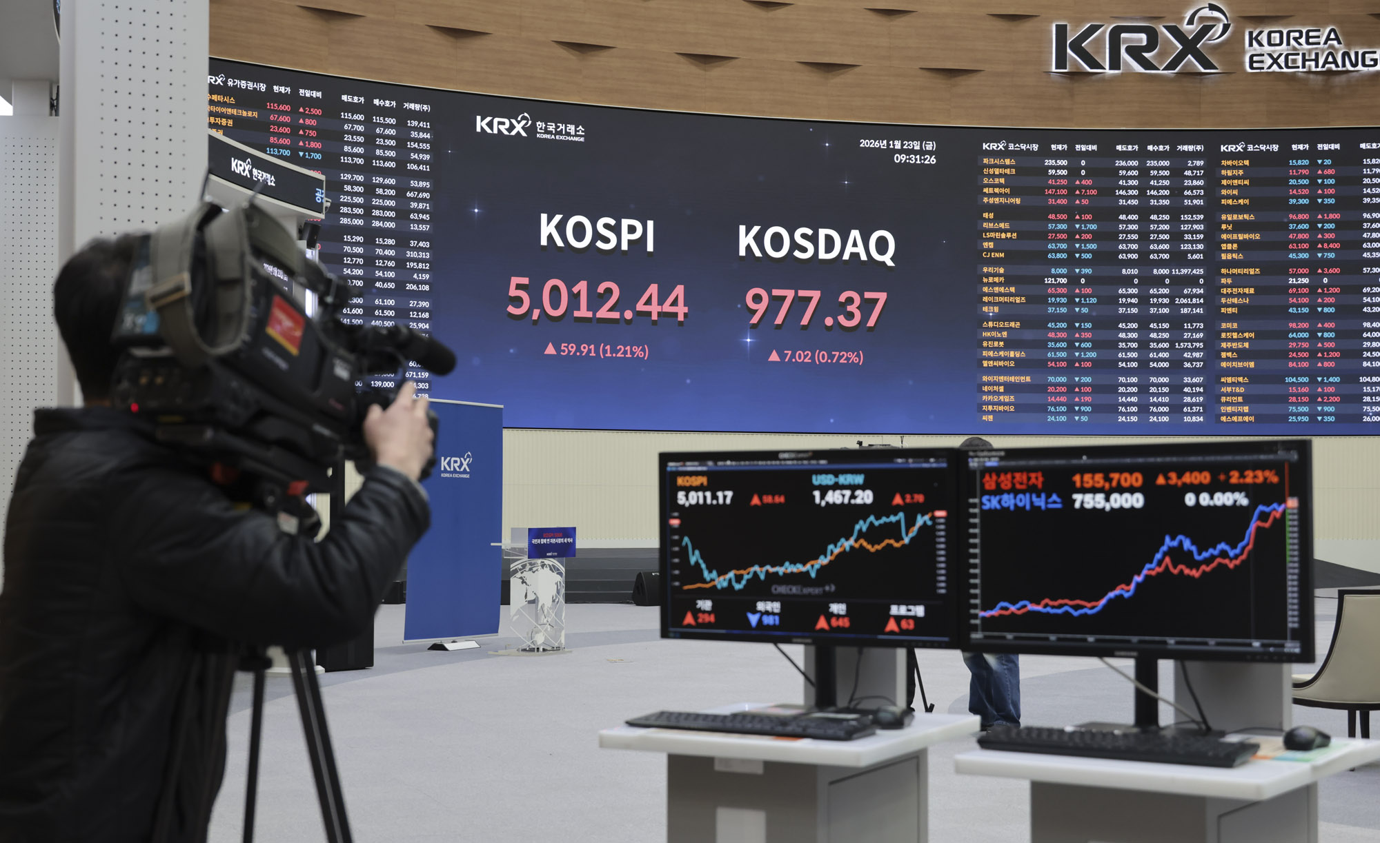 한국거래소;코스피;코스피5000