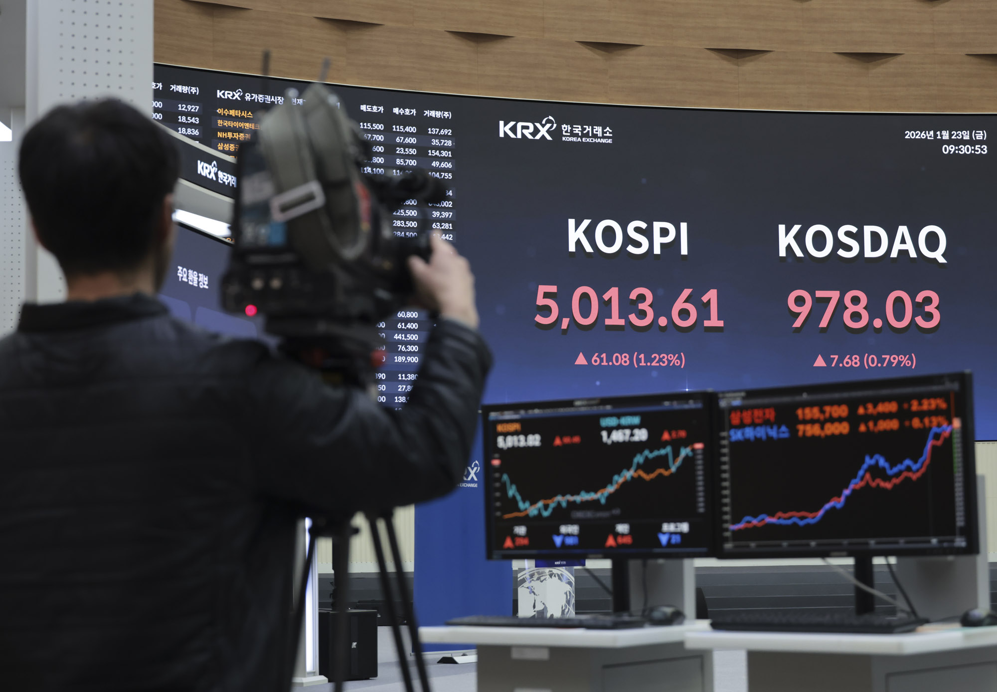 한국거래소;코스피;코스피5000