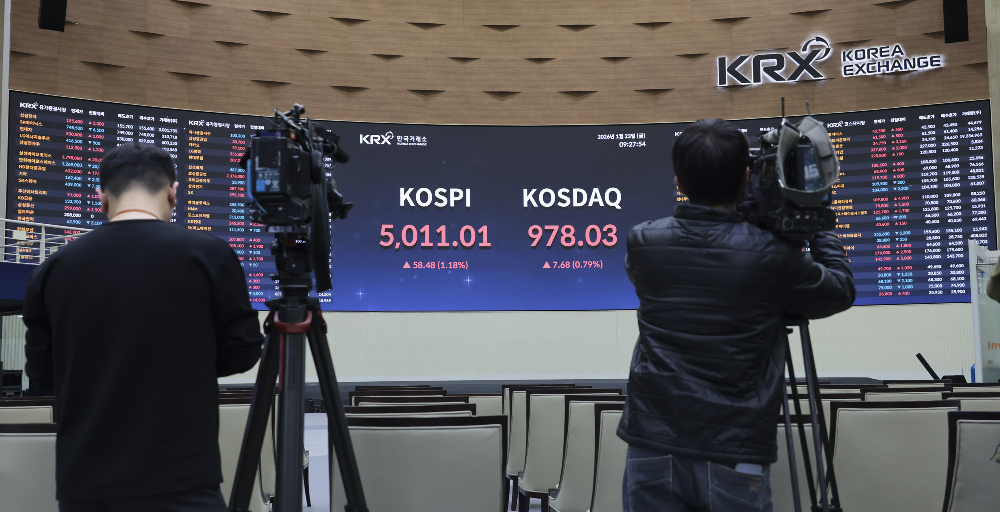 한국거래소;코스피;코스피5000