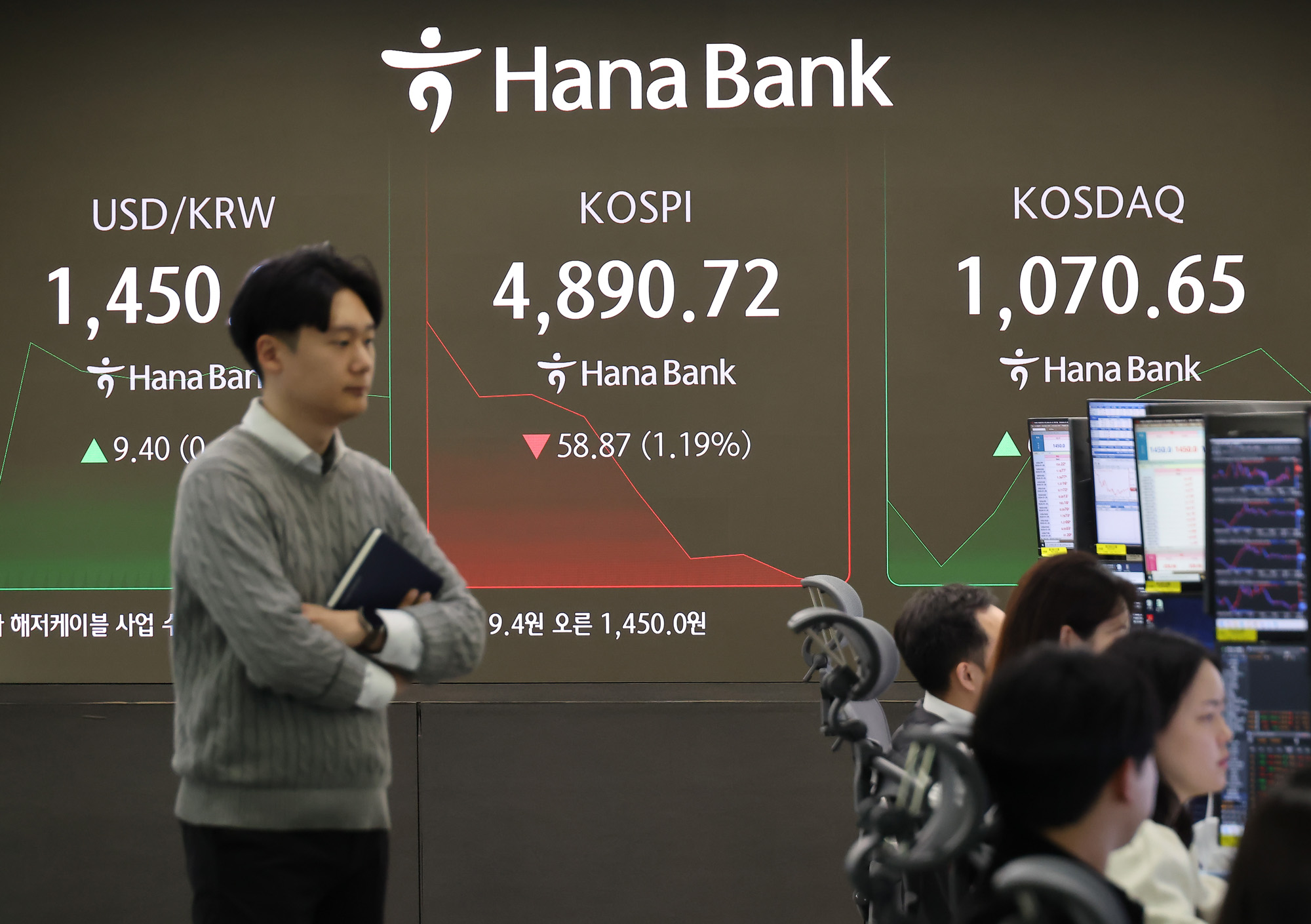 하나은행;딜링룸;천스닥;오천피;코스피;코스닥