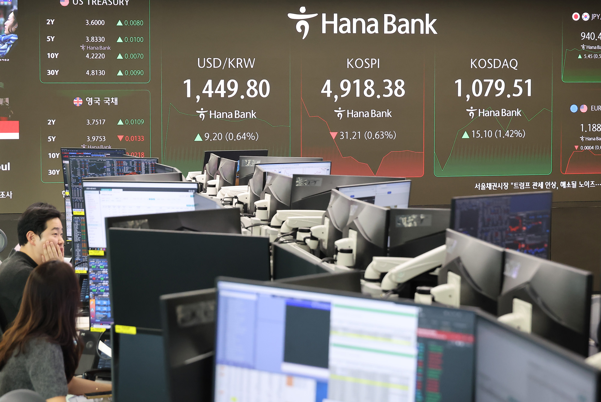 하나은행;딜링룸;천스닥;오천피;코스피;코스닥