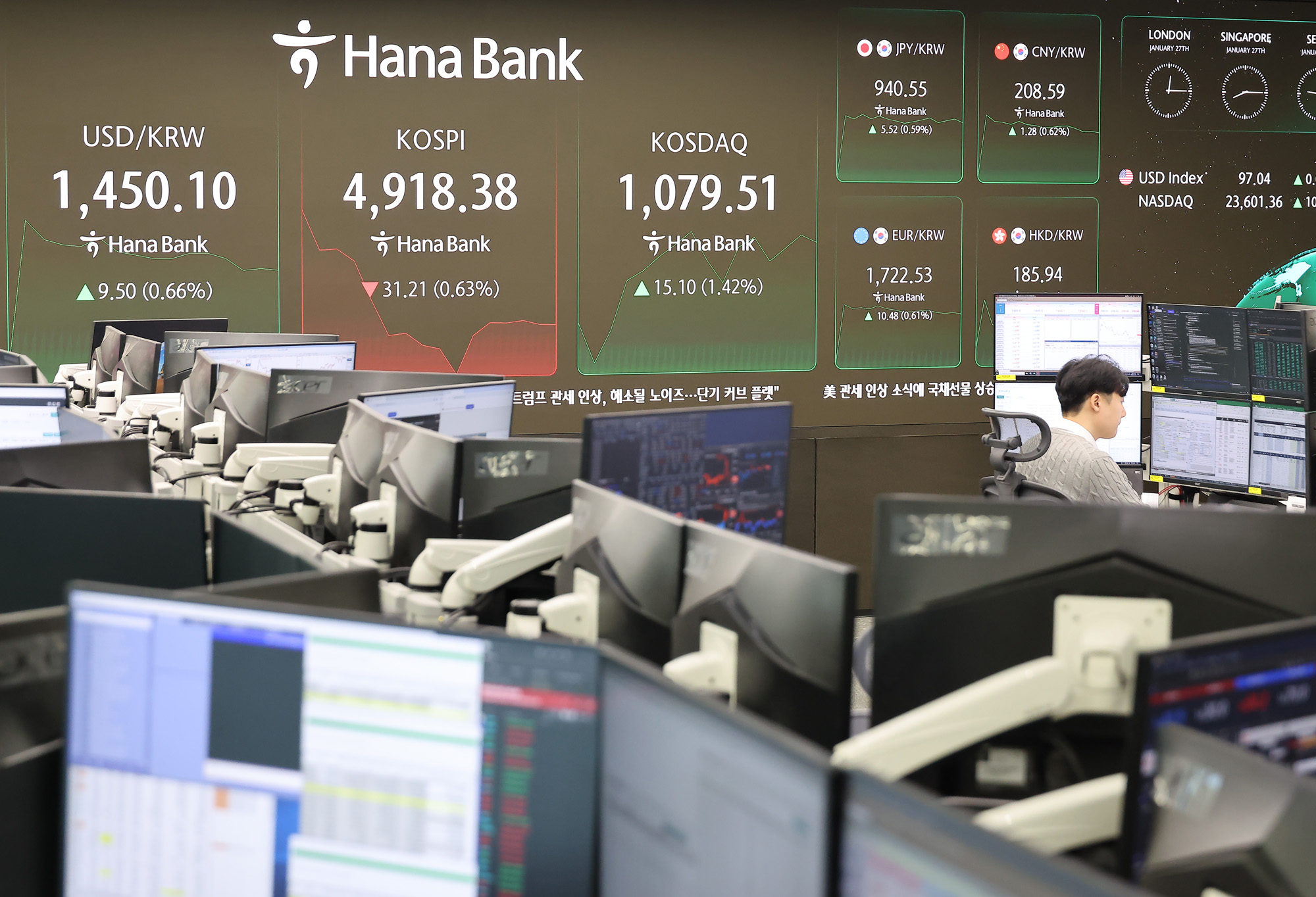 하나은행;딜링룸;천스닥;오천피;코스피;코스닥