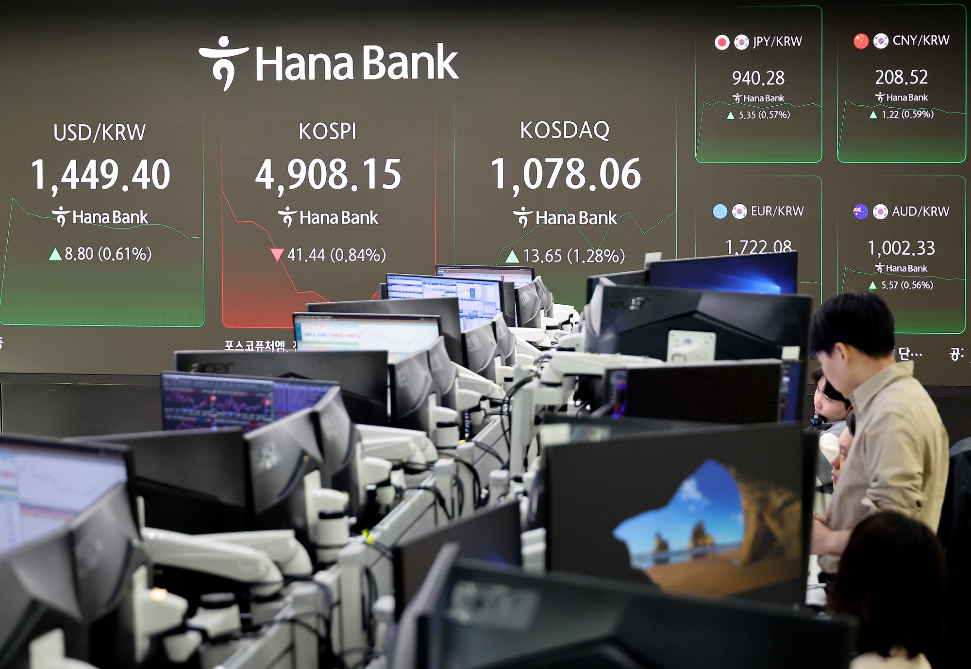 하나은행;딜링룸;천스닥;오천피;코스피;코스닥