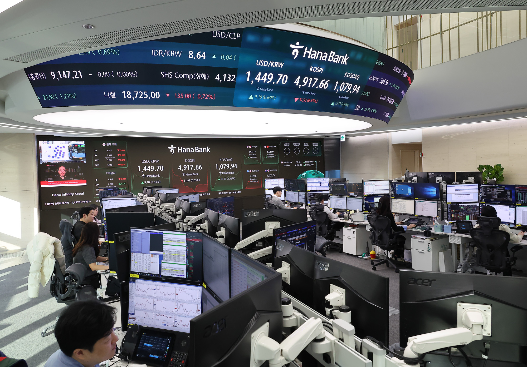 하나은행;딜링룸;천스닥;오천피;코스피;코스닥