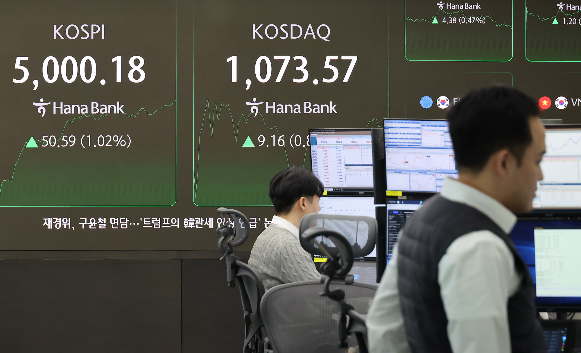 하나은행;딜링룸;천스닥;오천피;코스피;코스닥