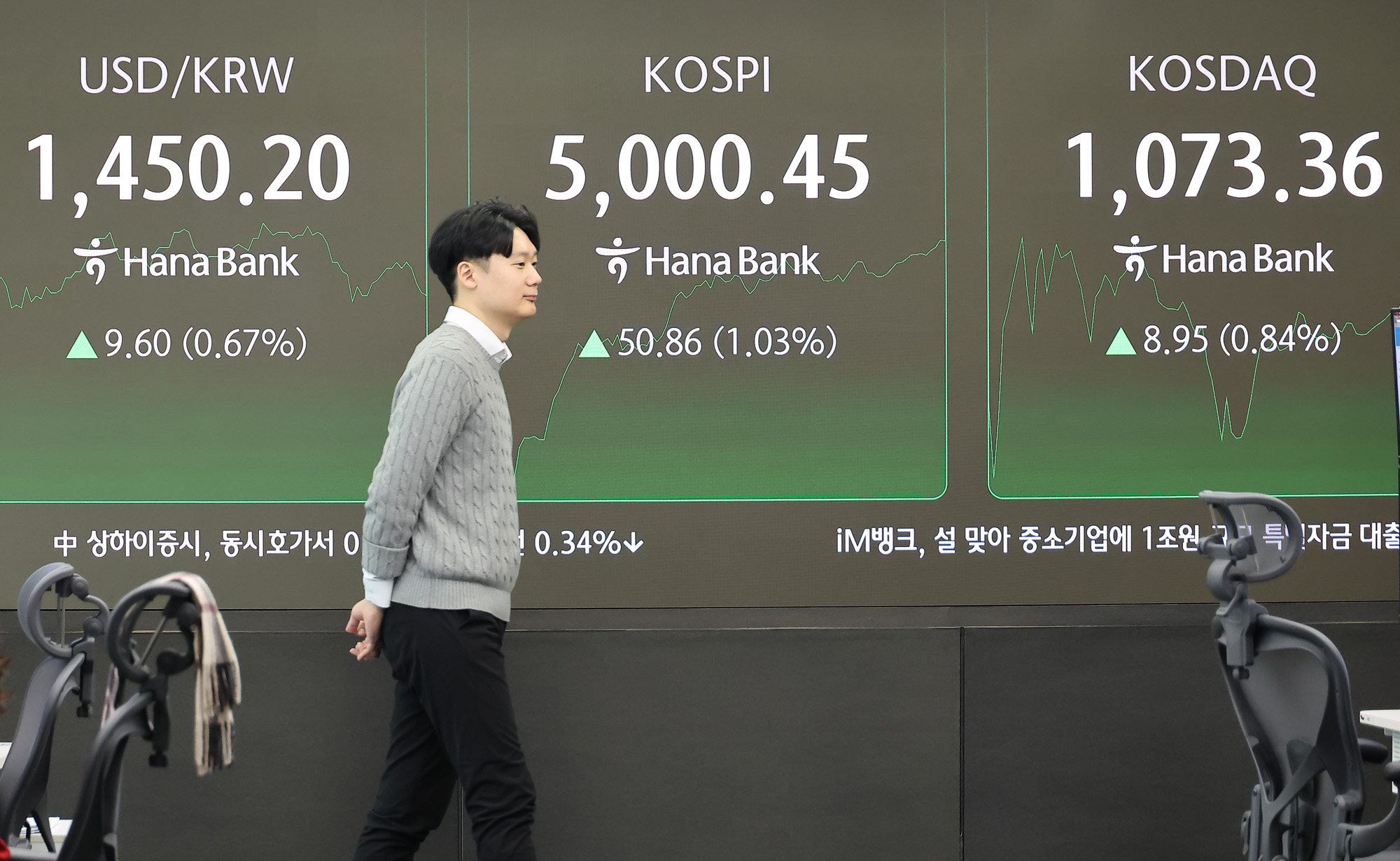 하나은행;딜링룸;천스닥;오천피;코스피;코스닥