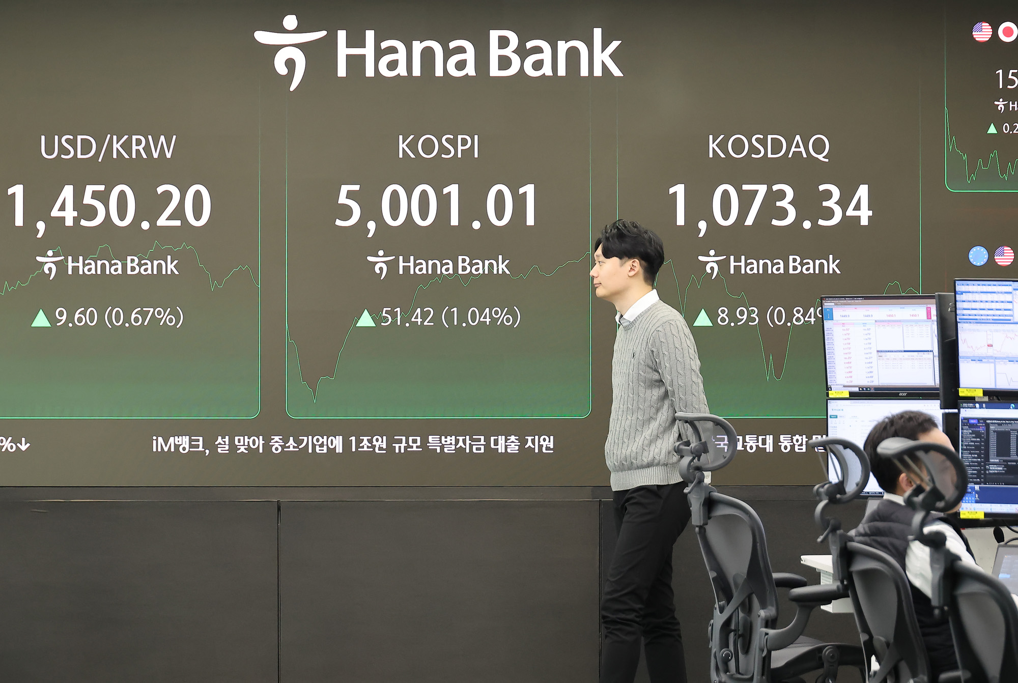 하나은행;딜링룸;천스닥;오천피;코스피;코스닥