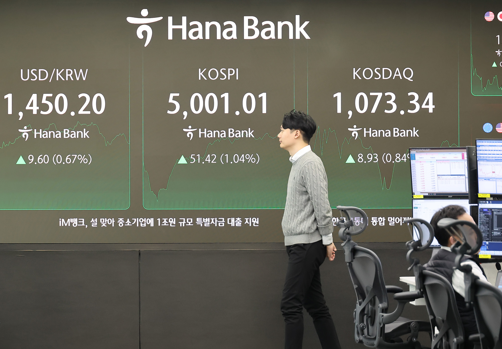 하나은행;딜링룸;천스닥;오천피;코스피;코스닥