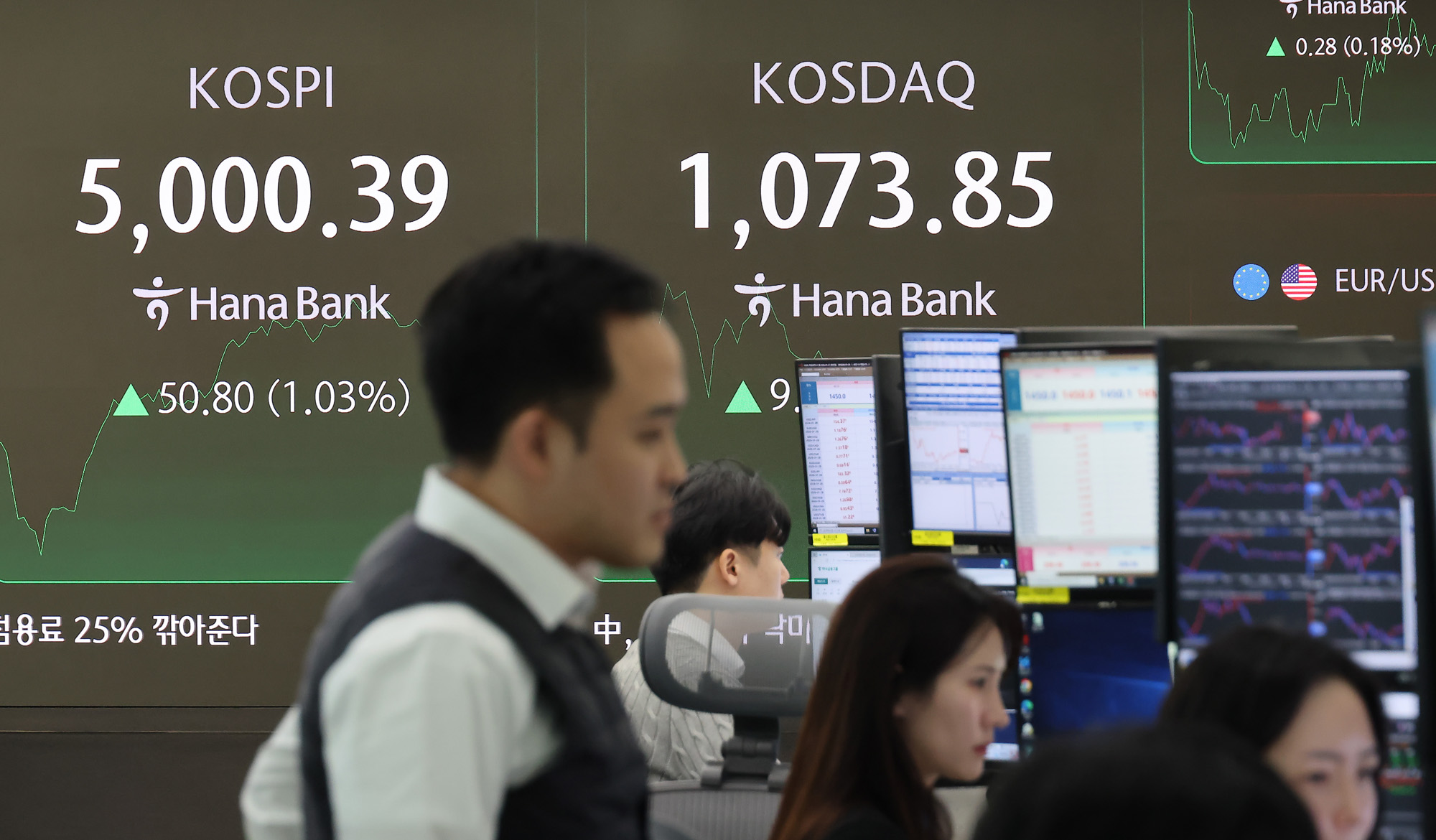 하나은행;딜링룸;천스닥;오천피;코스피;코스닥