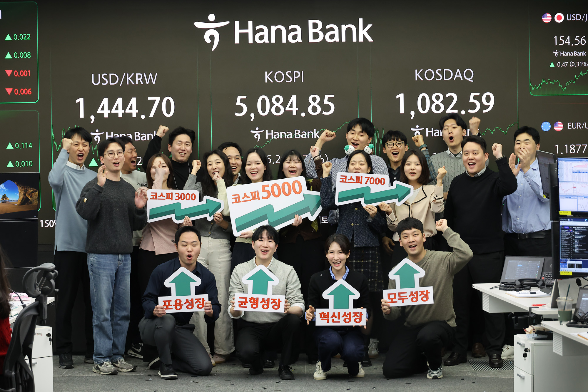 하나은행;딜링룸;천스닥;오천피;코스피;코스닥