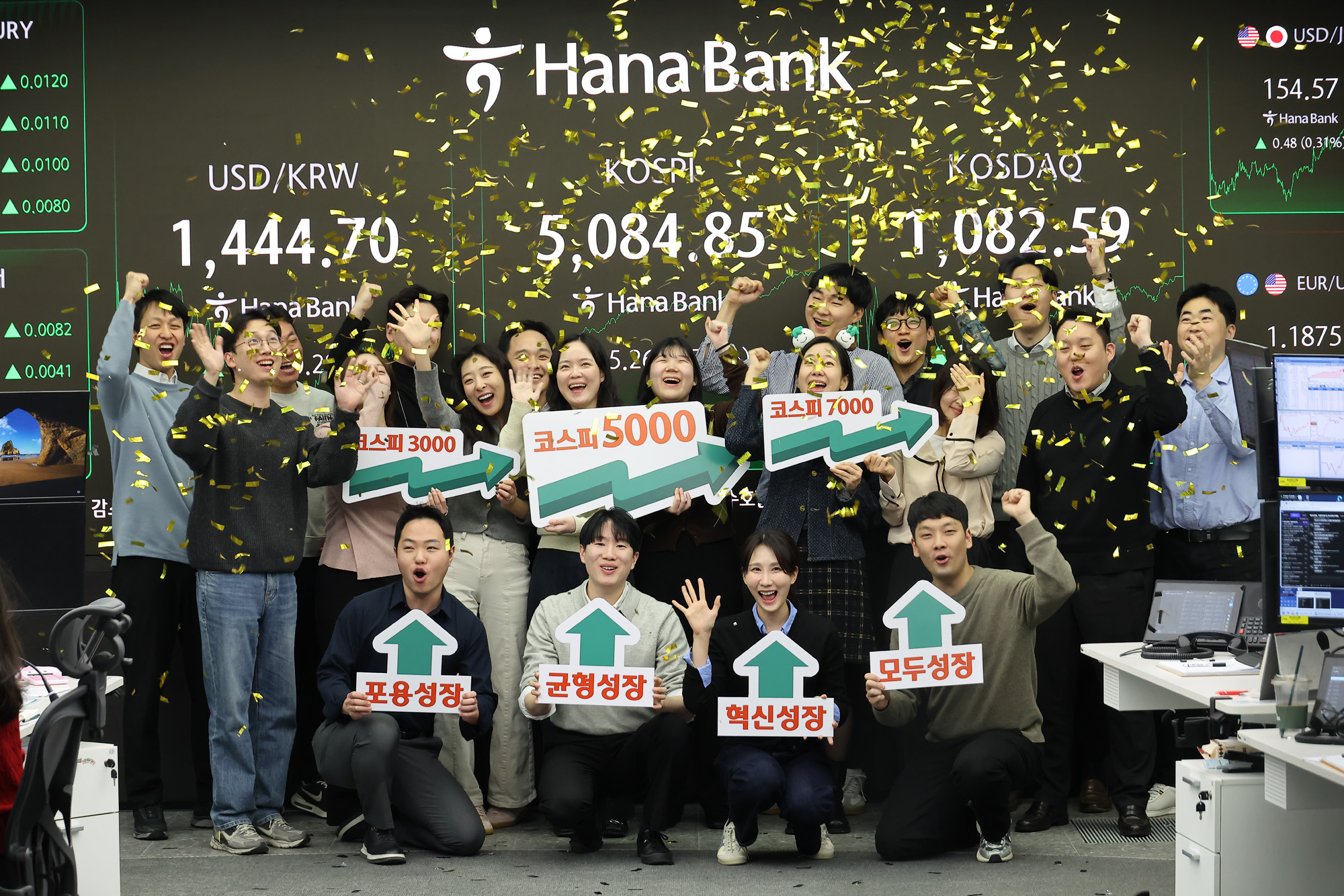 하나은행;딜링룸;천스닥;오천피;코스피;코스닥