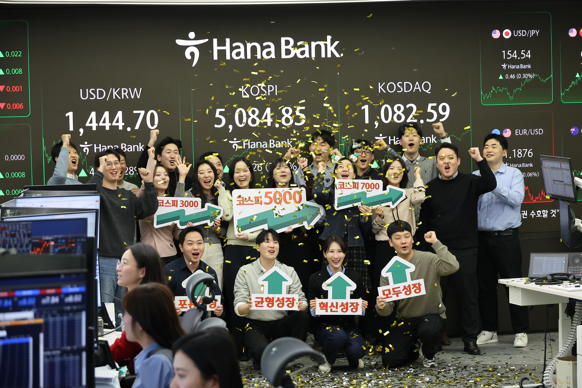 하나은행;딜링룸;천스닥;오천피;코스피;코스닥