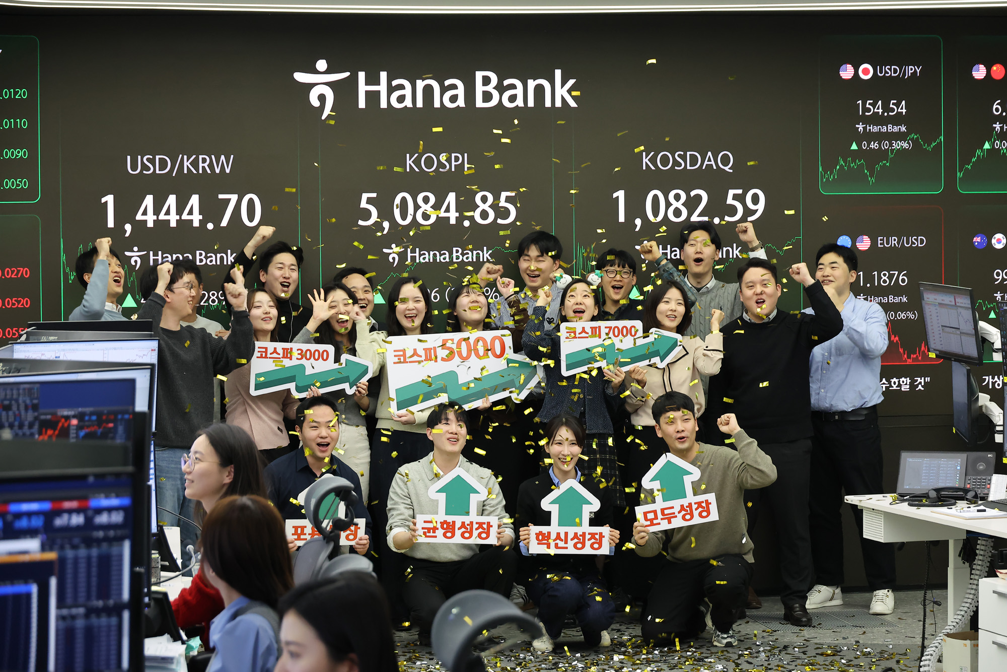 하나은행;딜링룸;천스닥;오천피;코스피;코스닥
