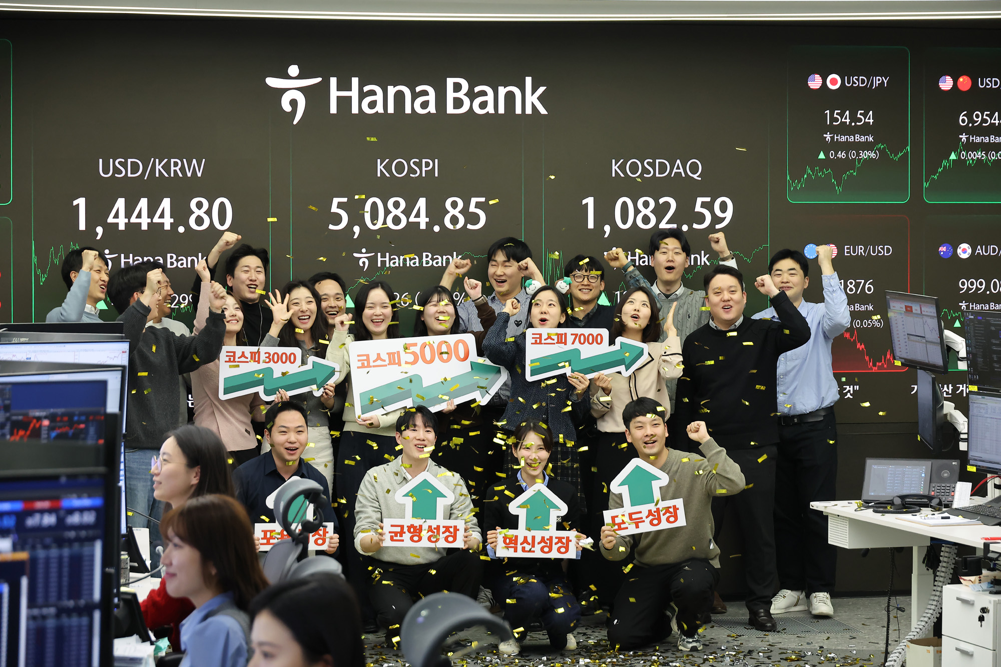 하나은행;딜링룸;천스닥;오천피;코스피;코스닥