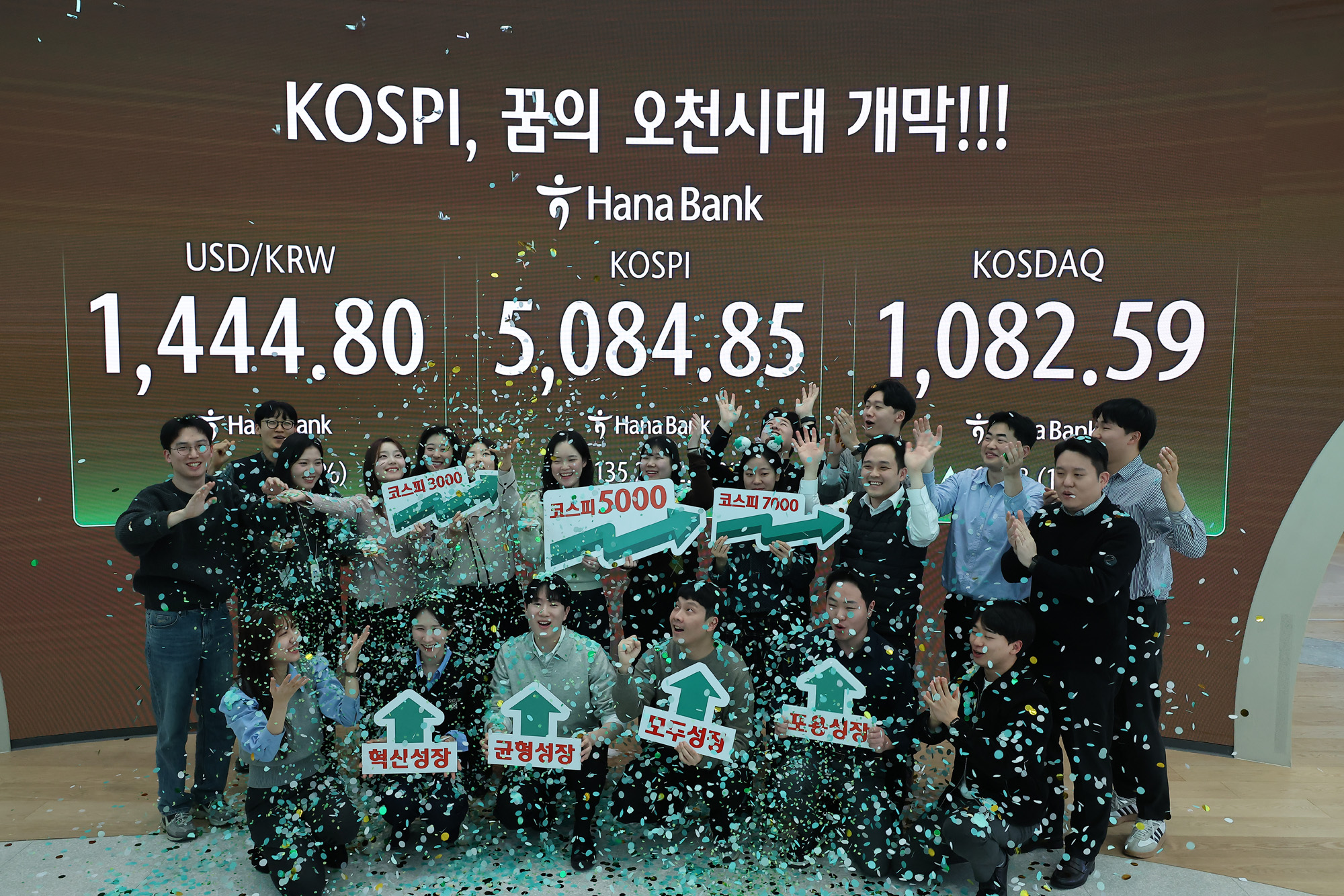 하나은행;딜링룸;천스닥;오천피;코스피;코스닥