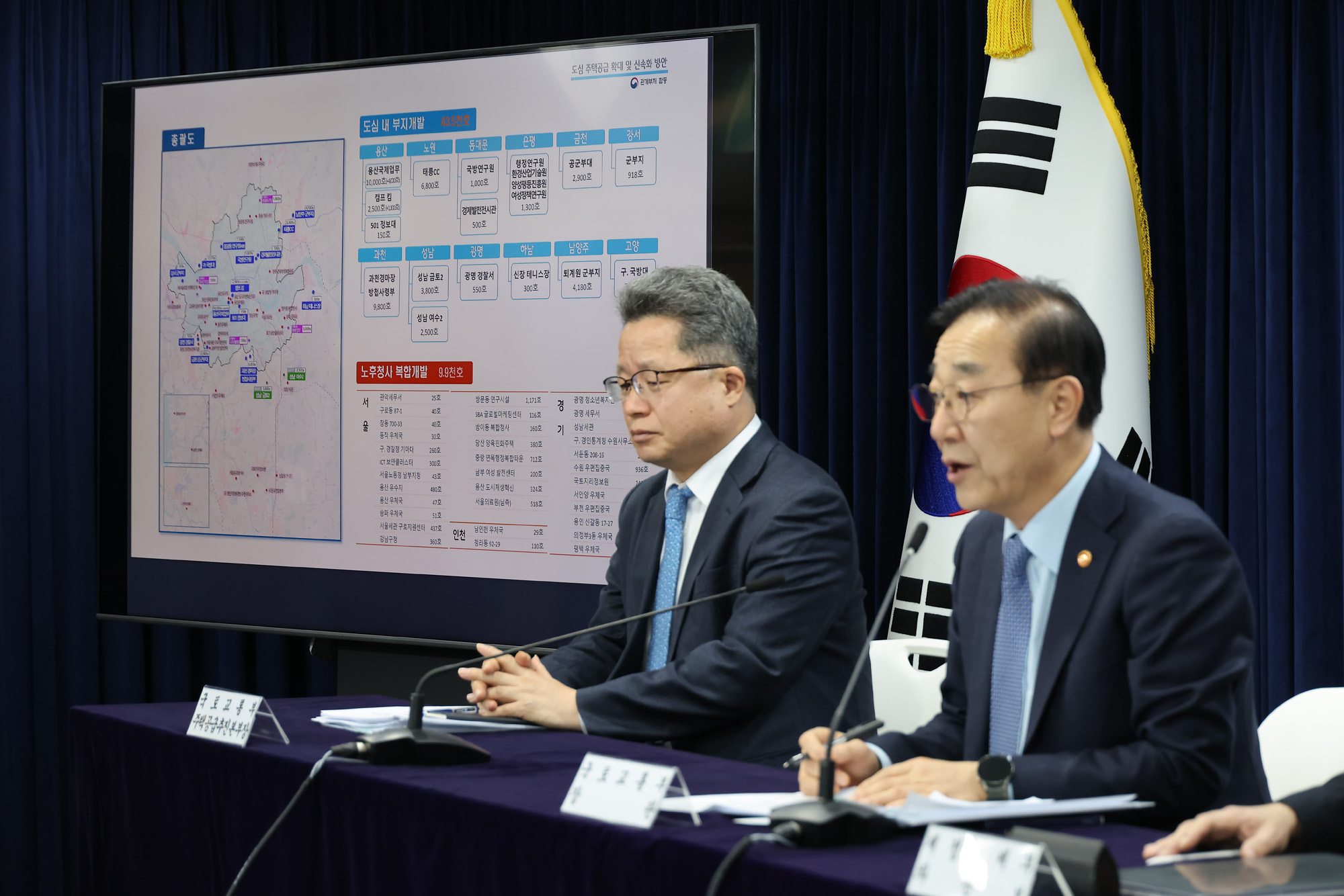 도심주택;공급확대;김윤덕;국토교통부 장관