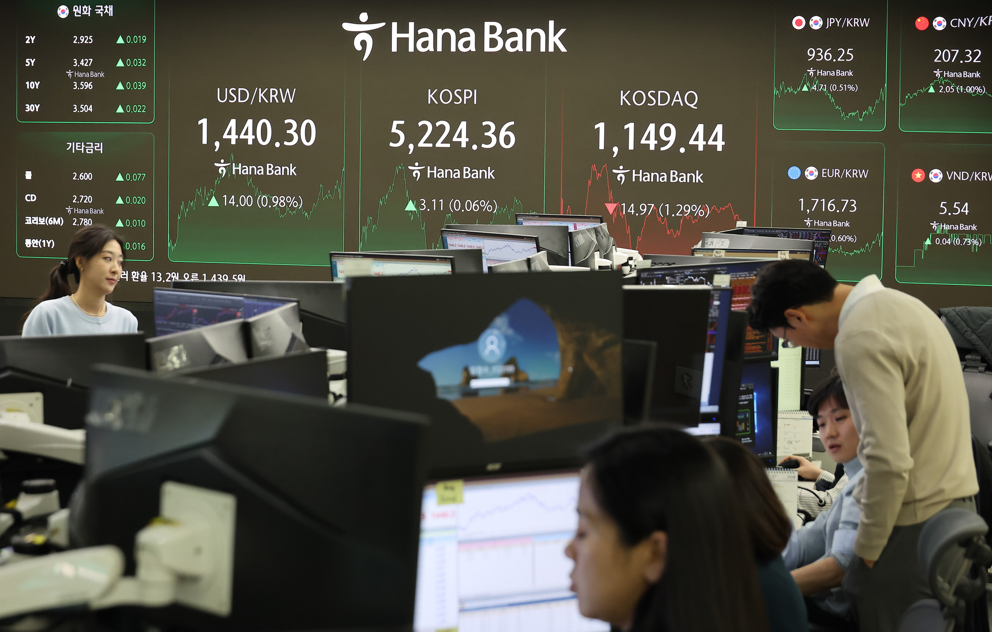 하나은행;딜링룸;코스피;코스닥;오천피;천스닥
