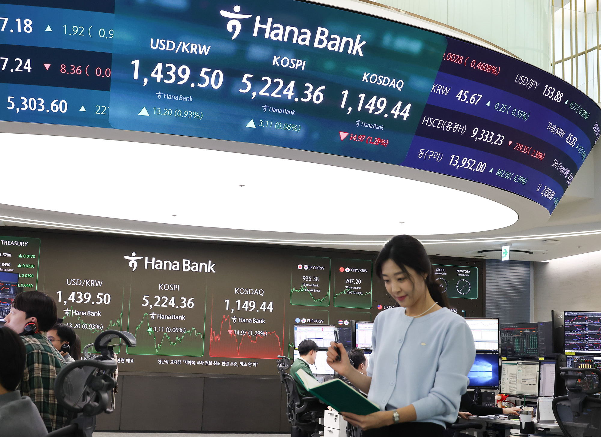 하나은행;딜링룸;코스피;코스닥;오천피;천스닥