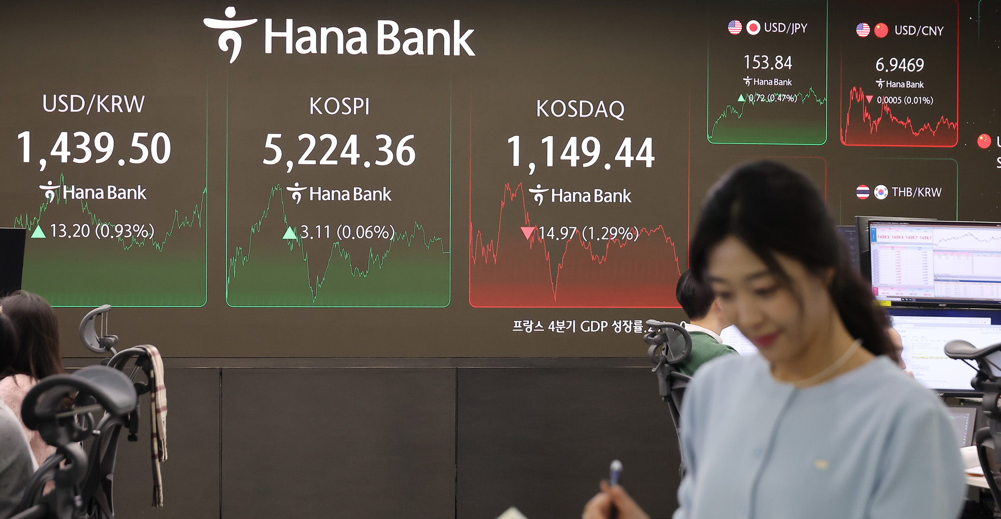 하나은행;딜링룸;코스피;코스닥;오천피;천스닥